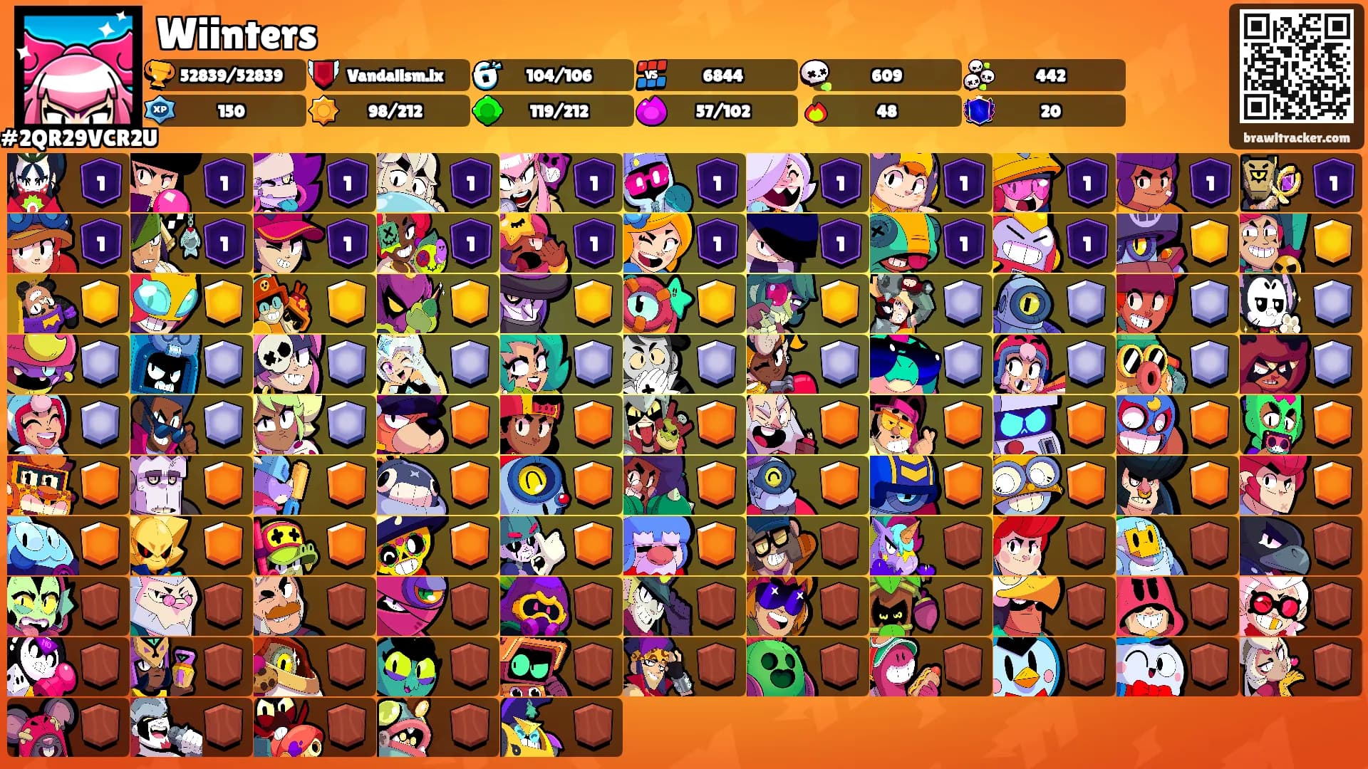 Wiinters's Ranks