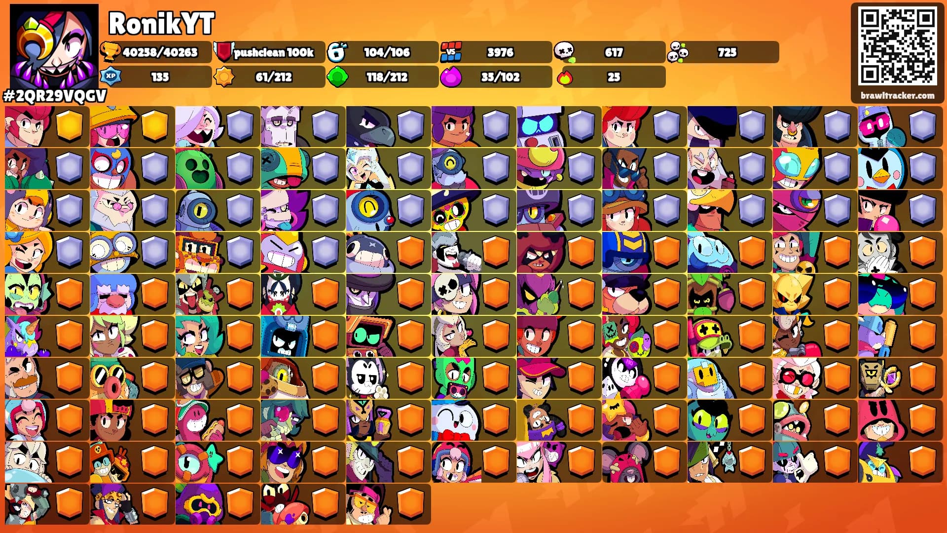 RonikYT's Ranks