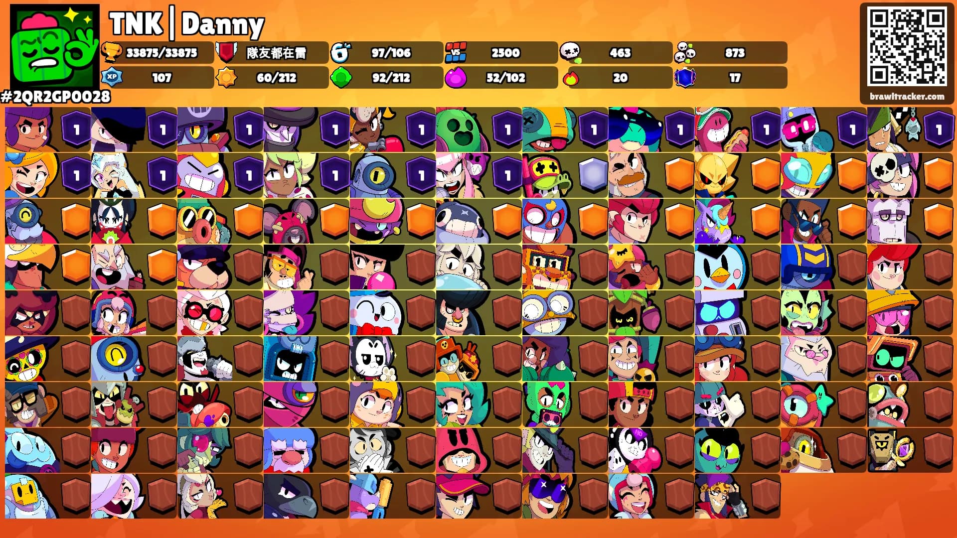 TNK|Danny's Ranks