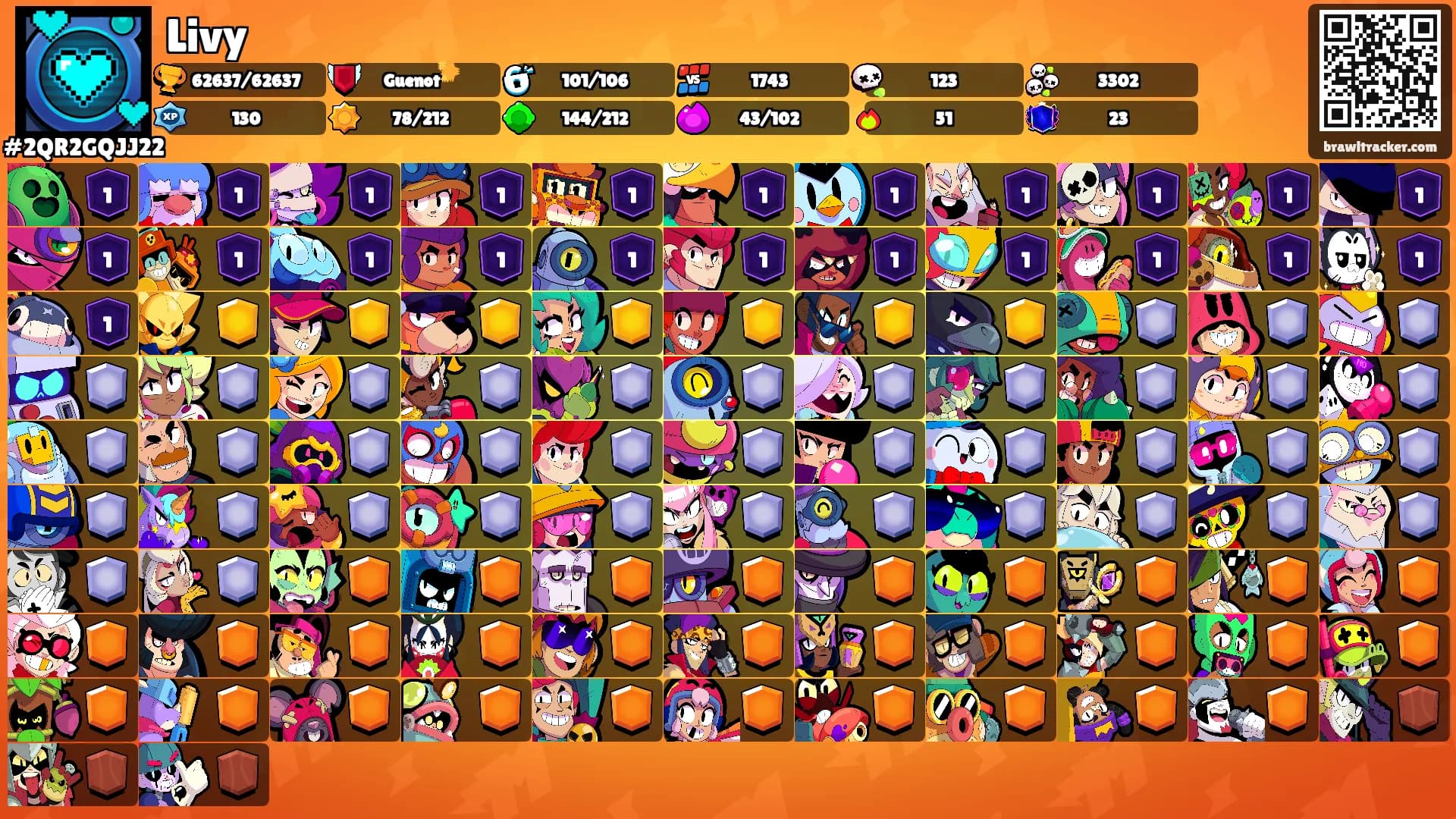 Livy's Ranks