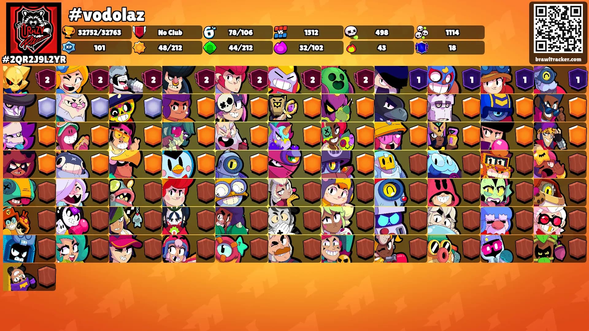 #vodolaz's Ranks