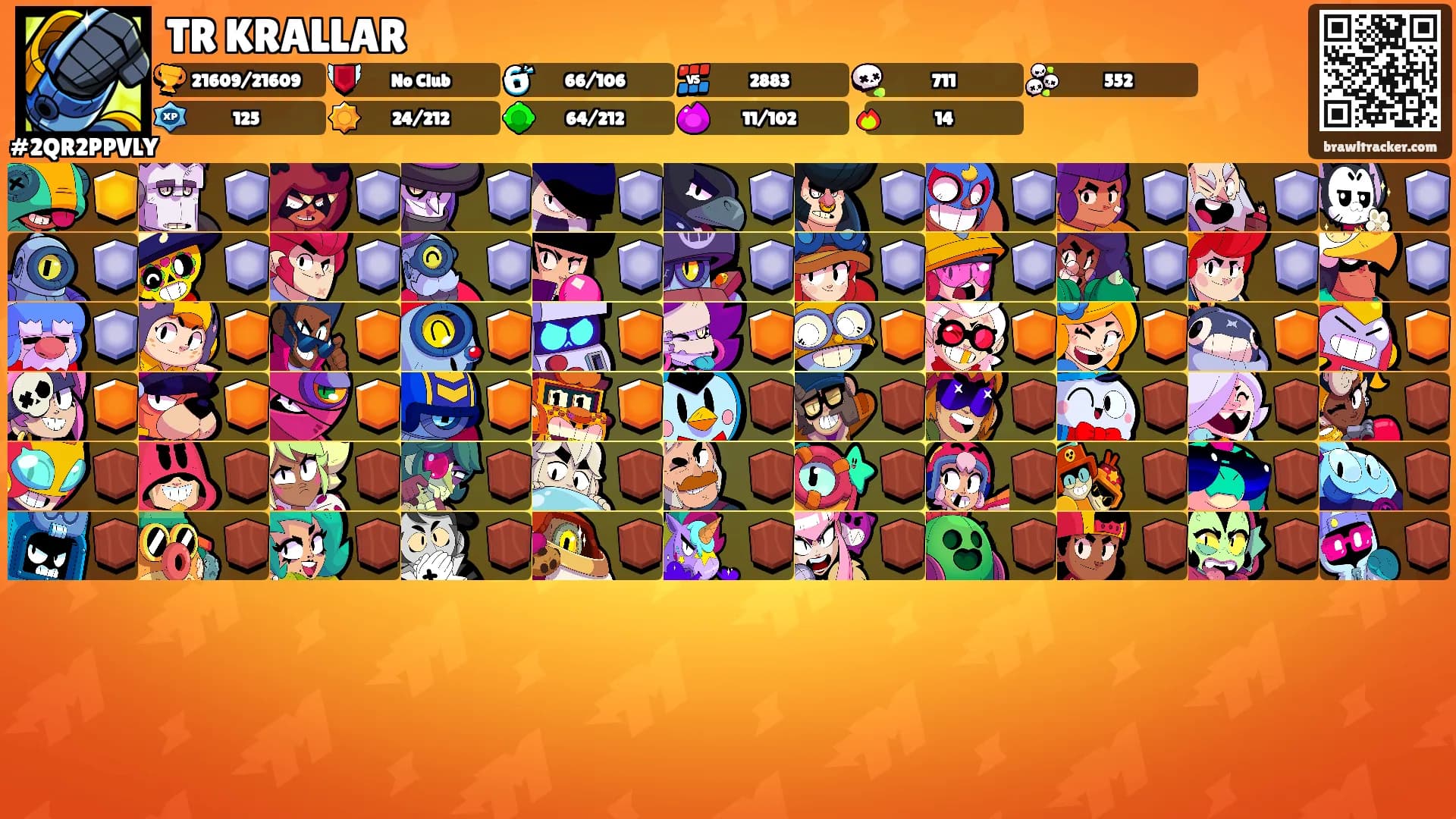 TR KRALLAR's Ranks