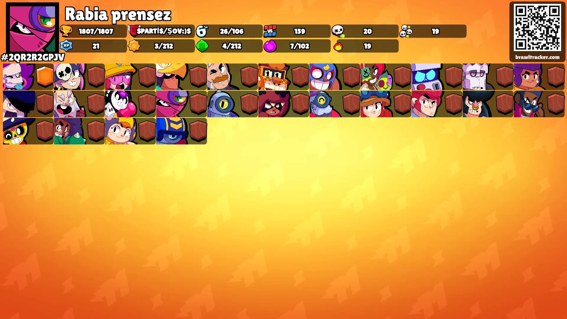 Rabia prensez's Ranks
