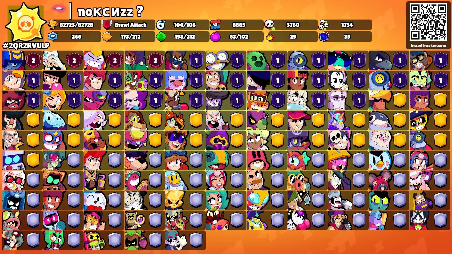 🫦| noксиzz ?'s Ranks