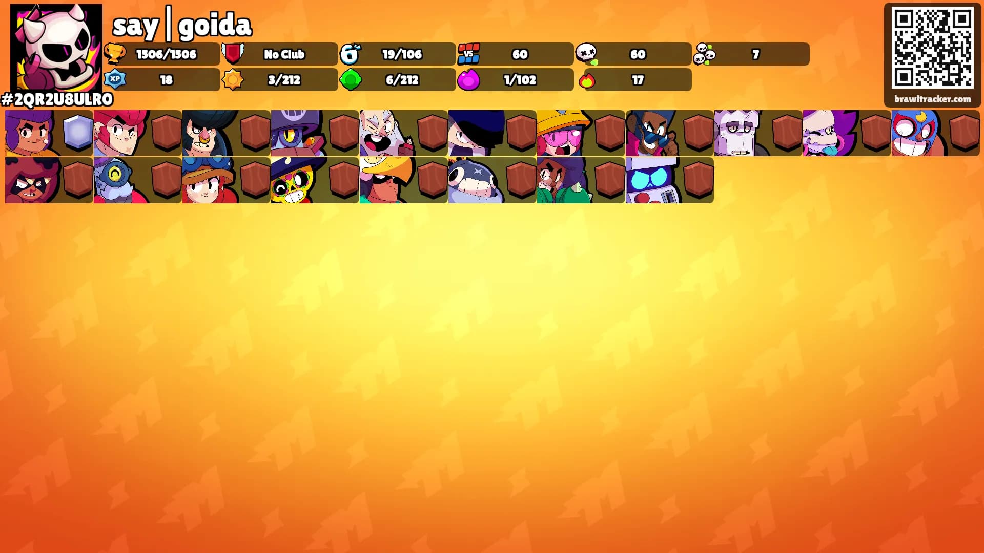 say|goida's Ranks