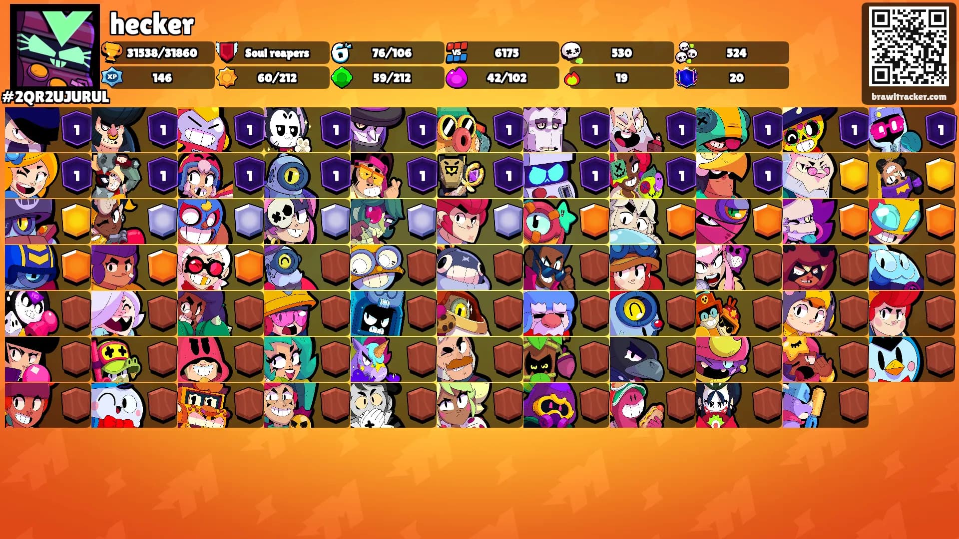 hecker's Ranks