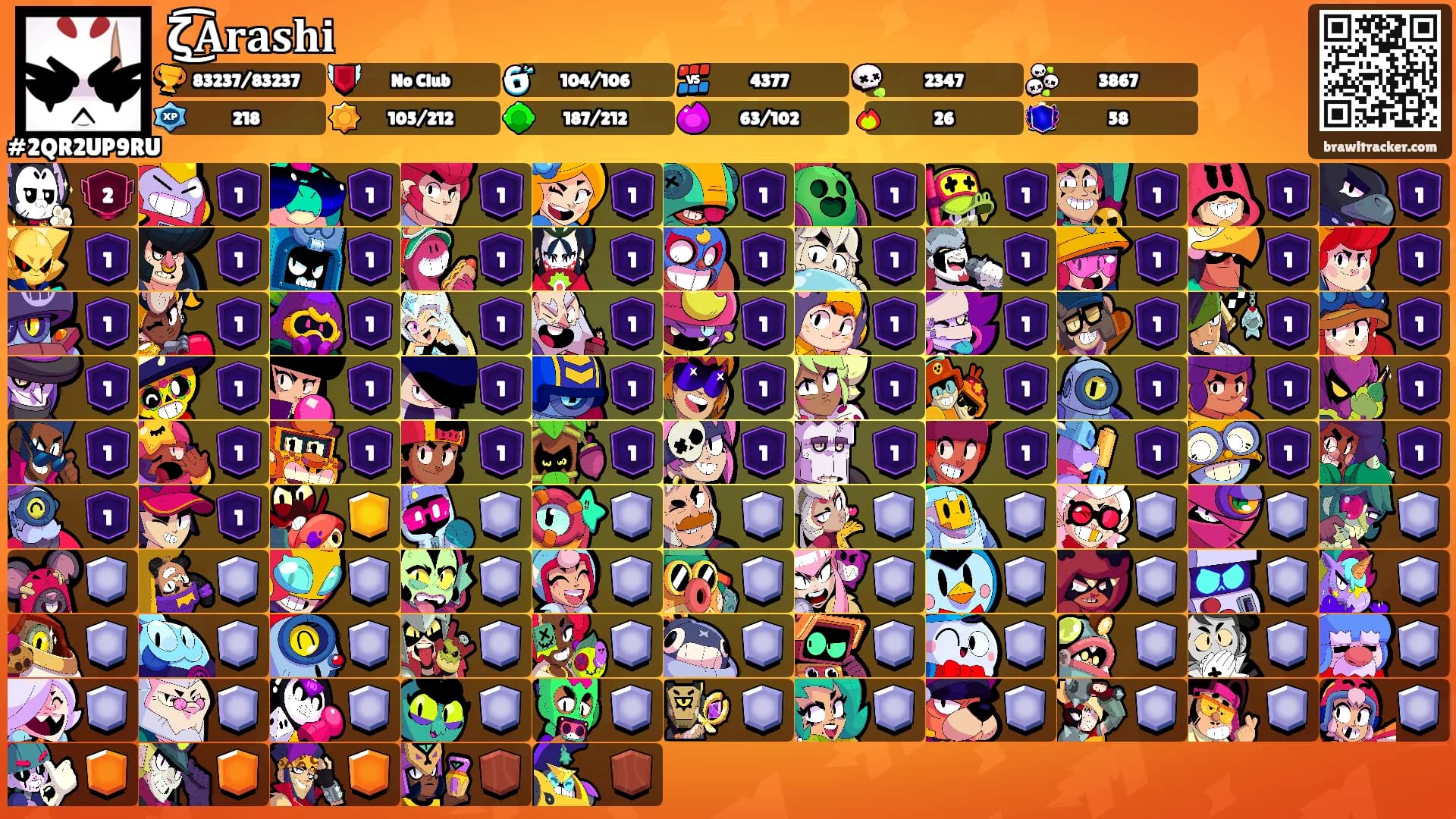 ζ͜͡𝐀𝐫𝐚𝐬𝐡𝐢's Ranks