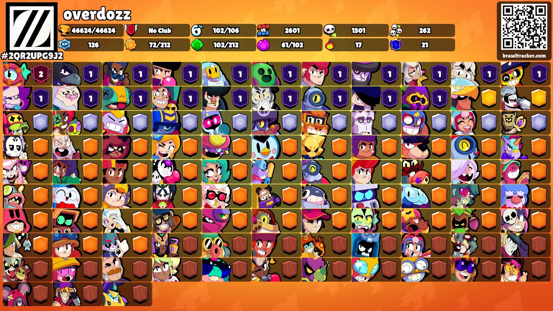 overdozz's Ranks