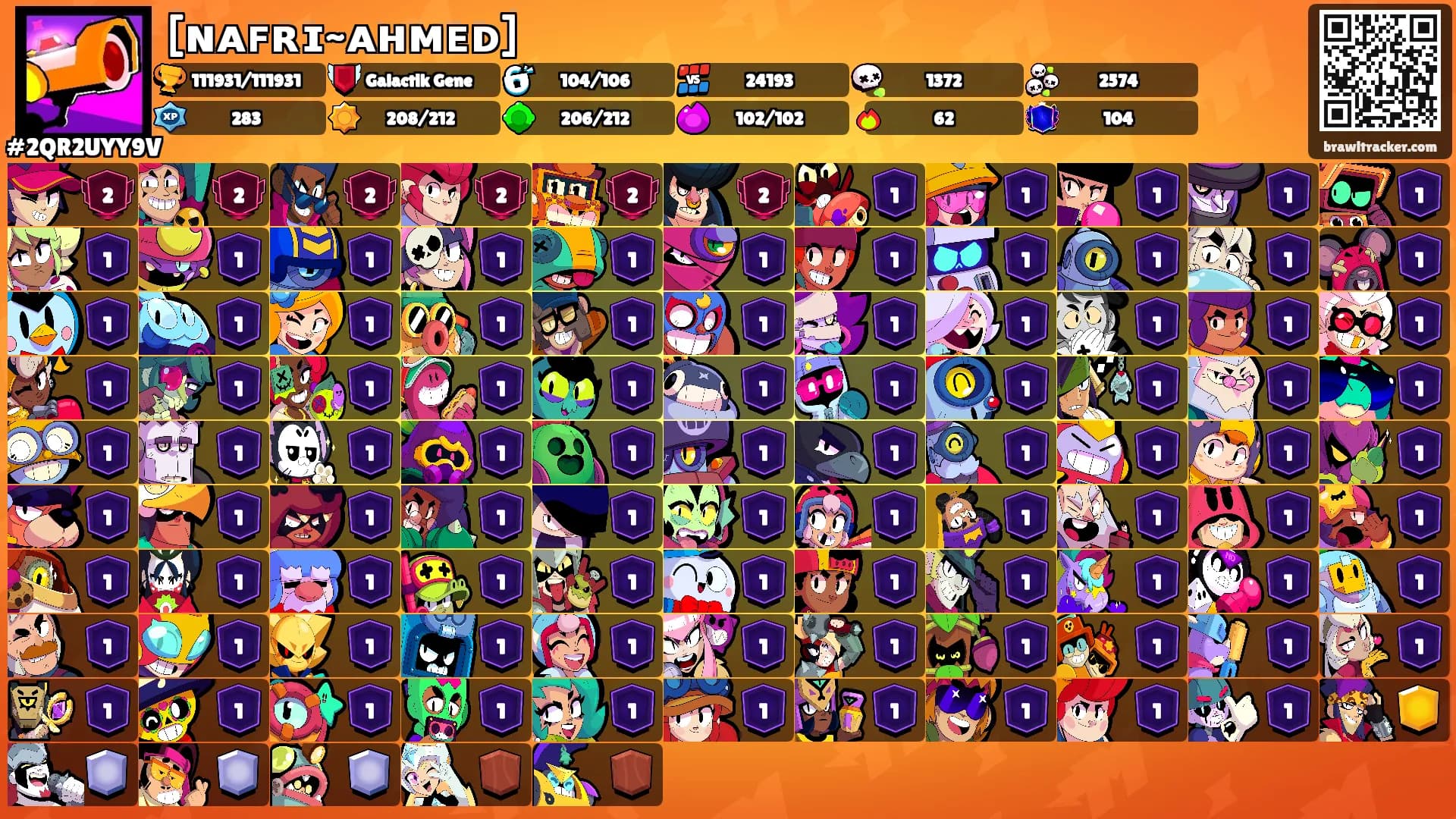[ɴᴀꜰʀɪ~ᴀʜᴍᴇᴅ]'s Ranks