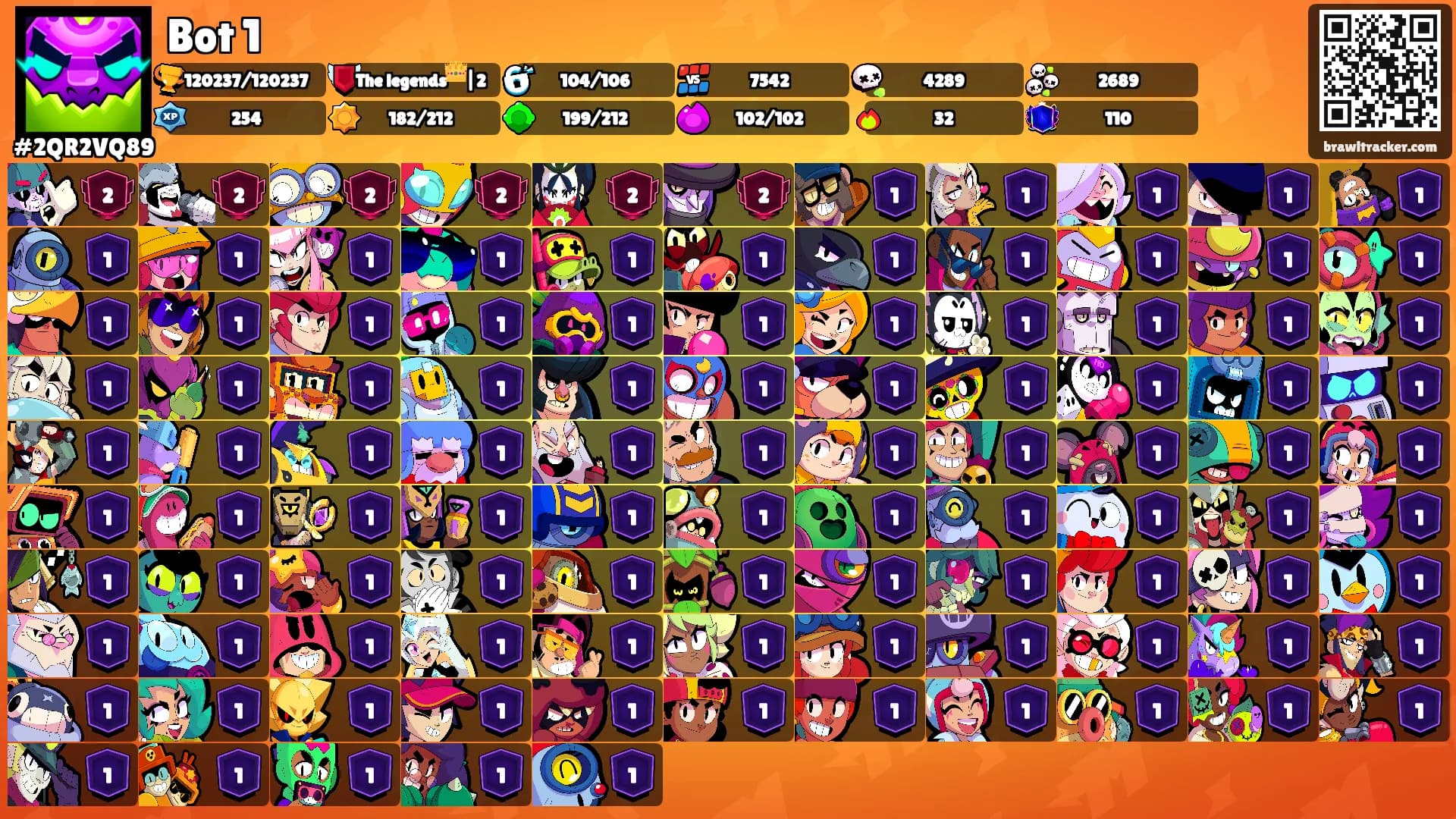 Bot 1's Ranks