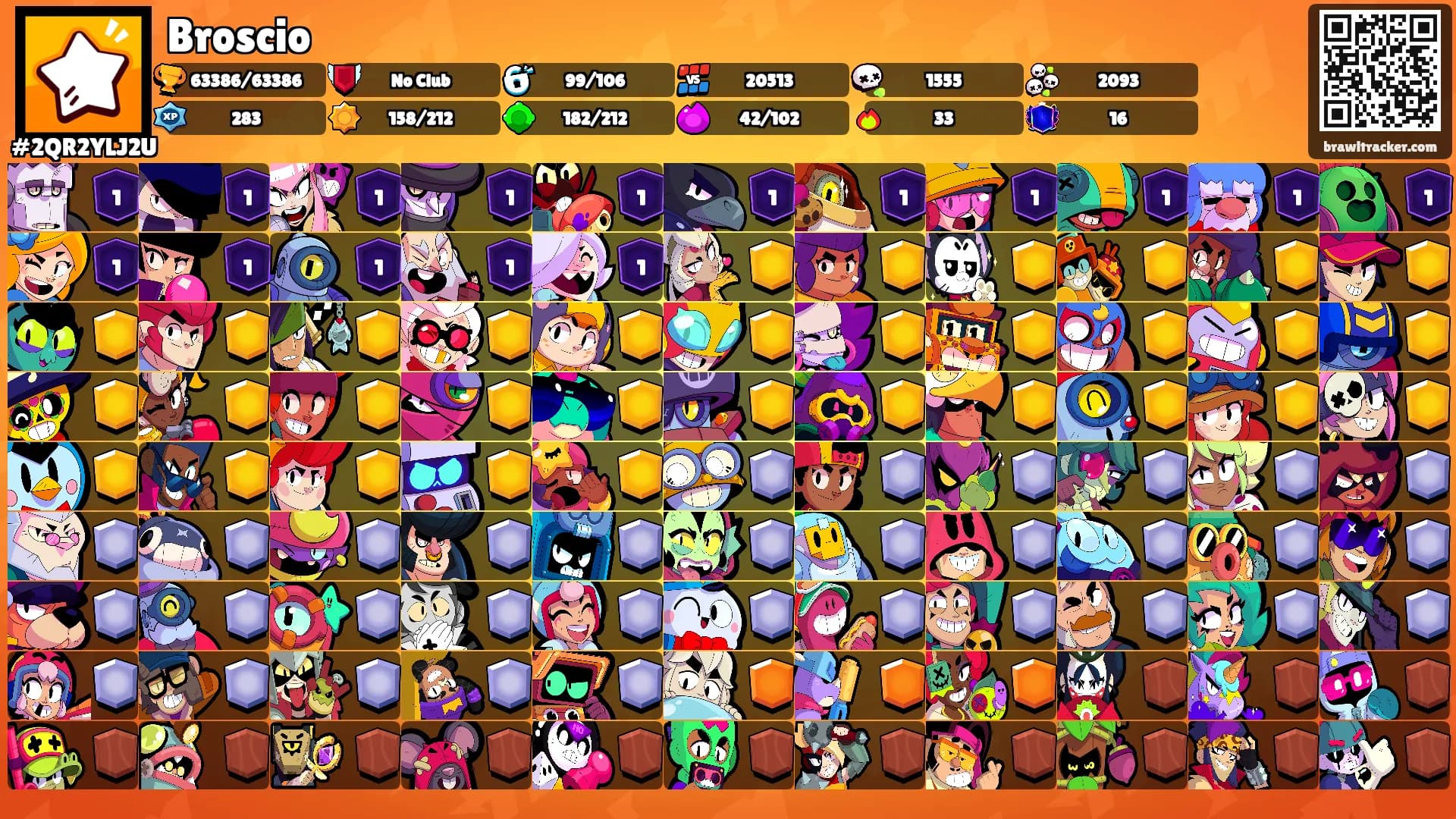 Broscio's Ranks