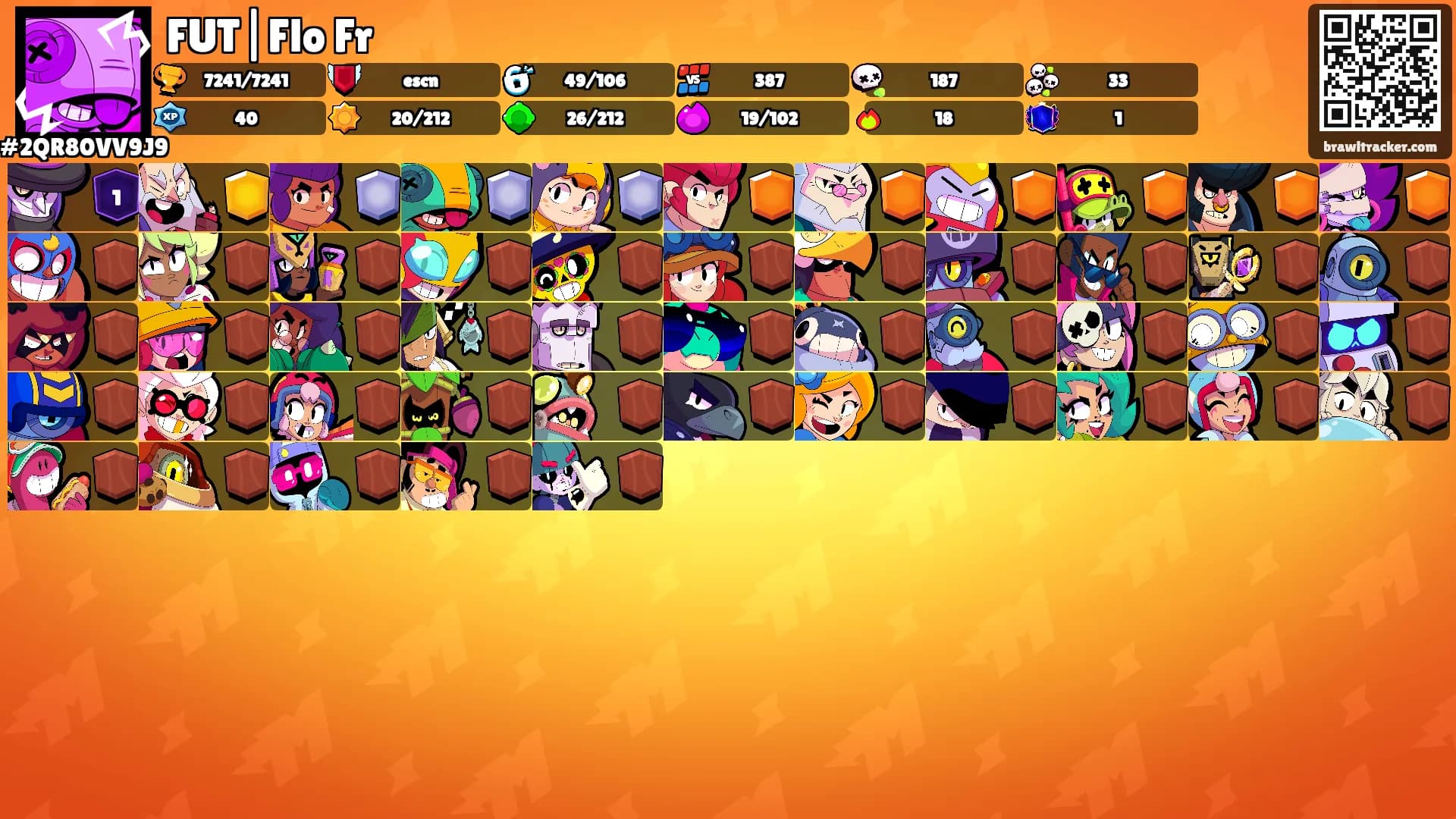 FUT|Flo Fr's Ranks