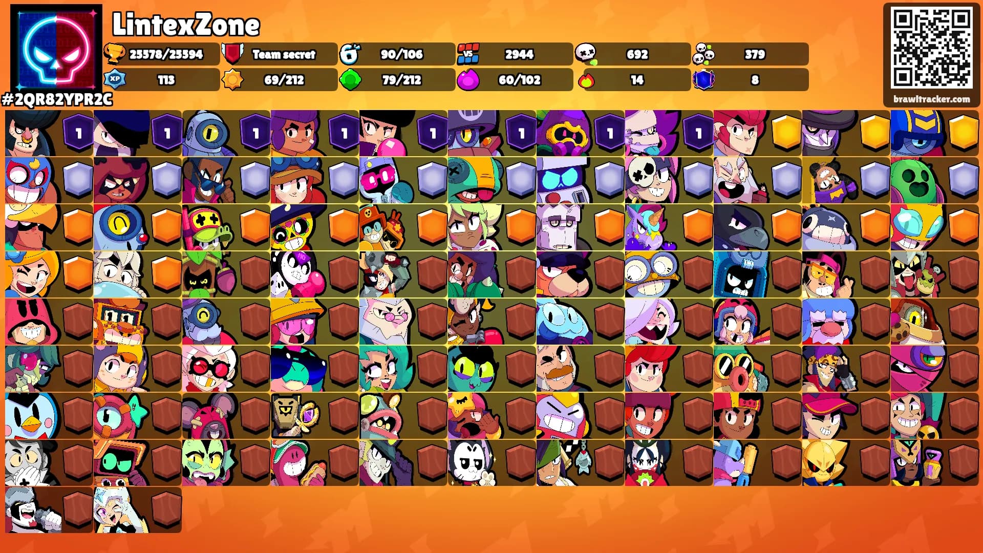 LintexZone's Ranks