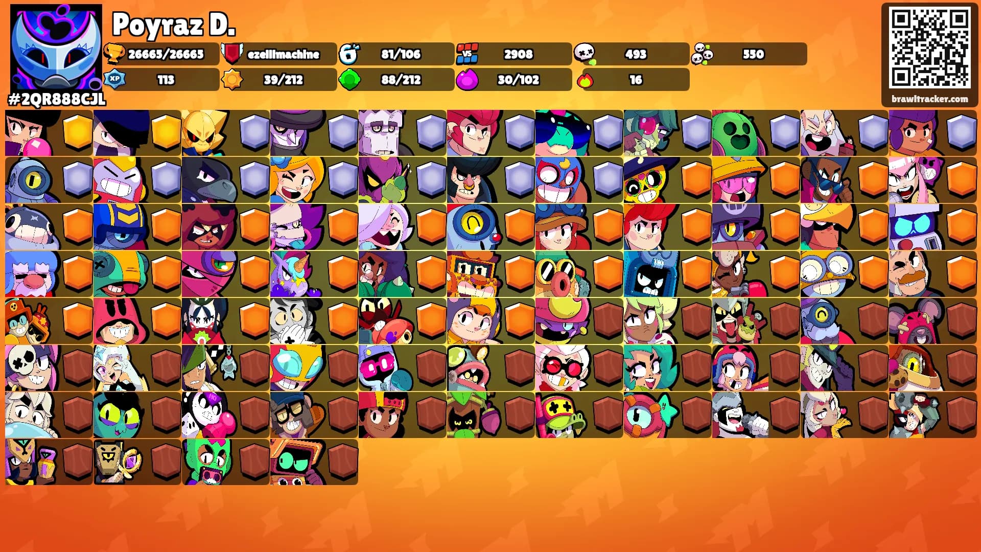 Poyraz D.'s Ranks