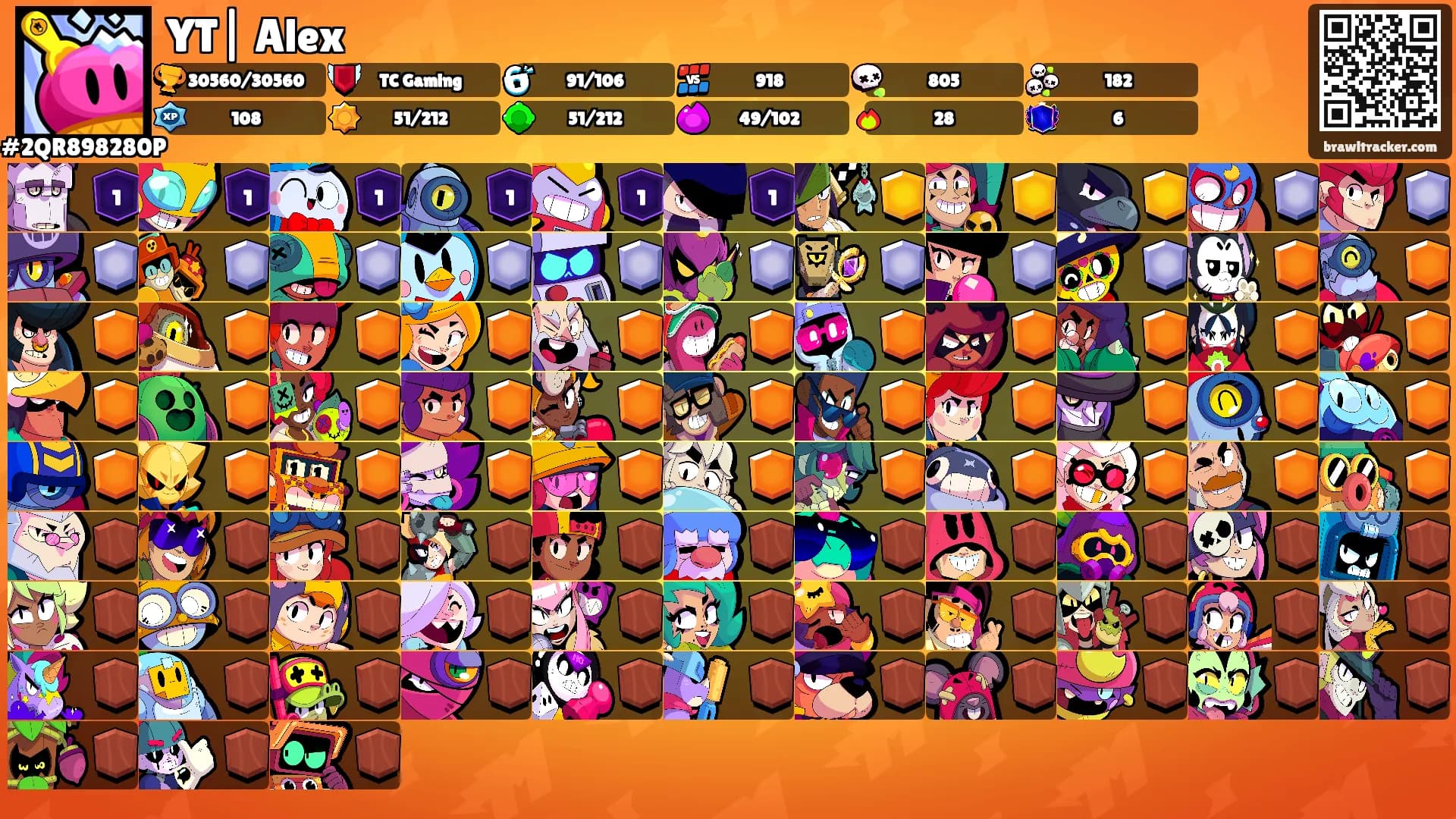 YT| Alex's Ranks