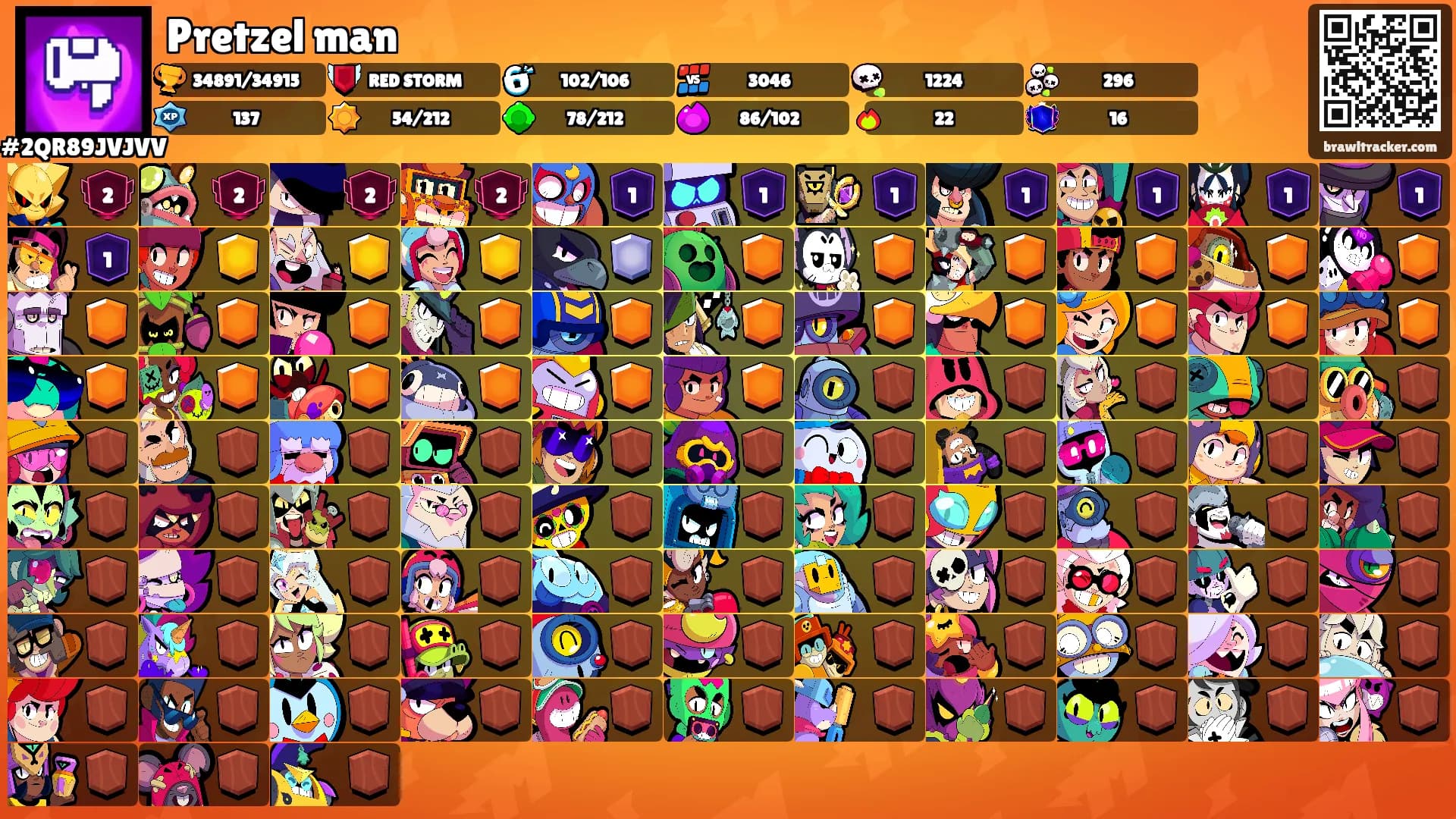 Pretzel man's Ranks
