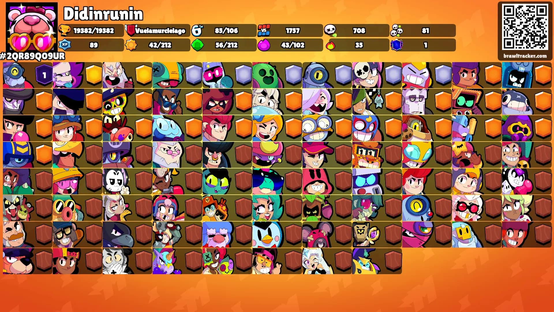 Didinrunin's Ranks