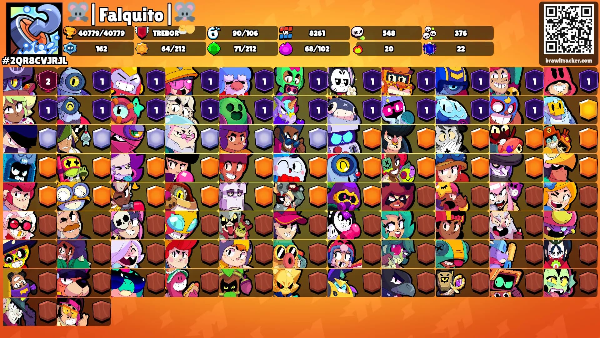 🐭|Falquito|🐭's Ranks