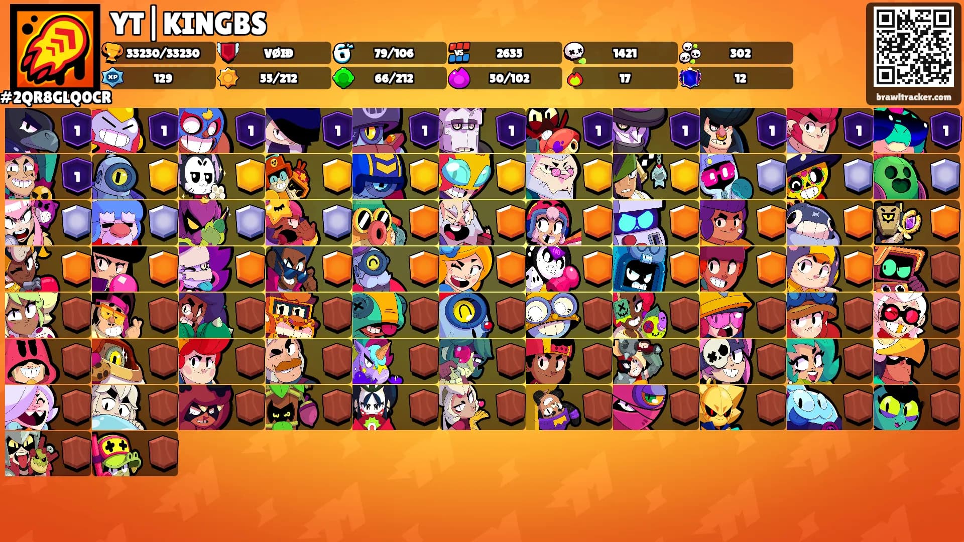 YT|KINGBS's Ranks