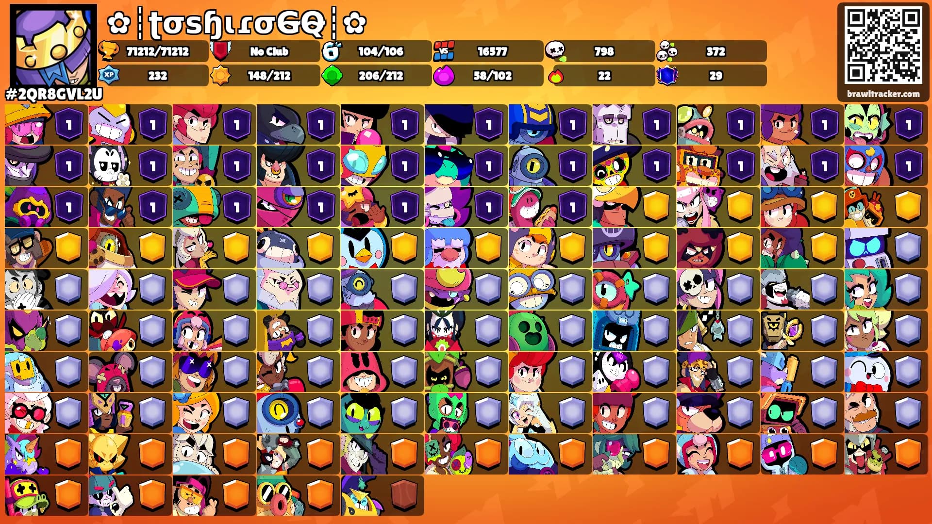 ✿┊ʈσꜱɧɩɾσG̴Q̴┊✿'s Ranks