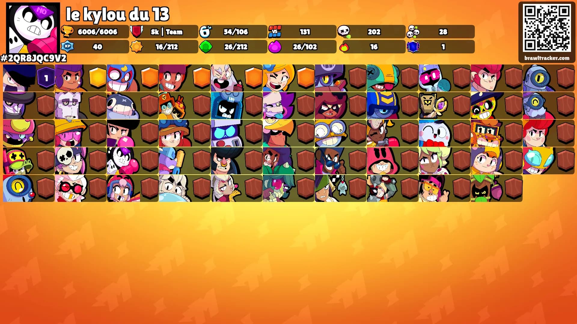 le kylou du 13's Ranks