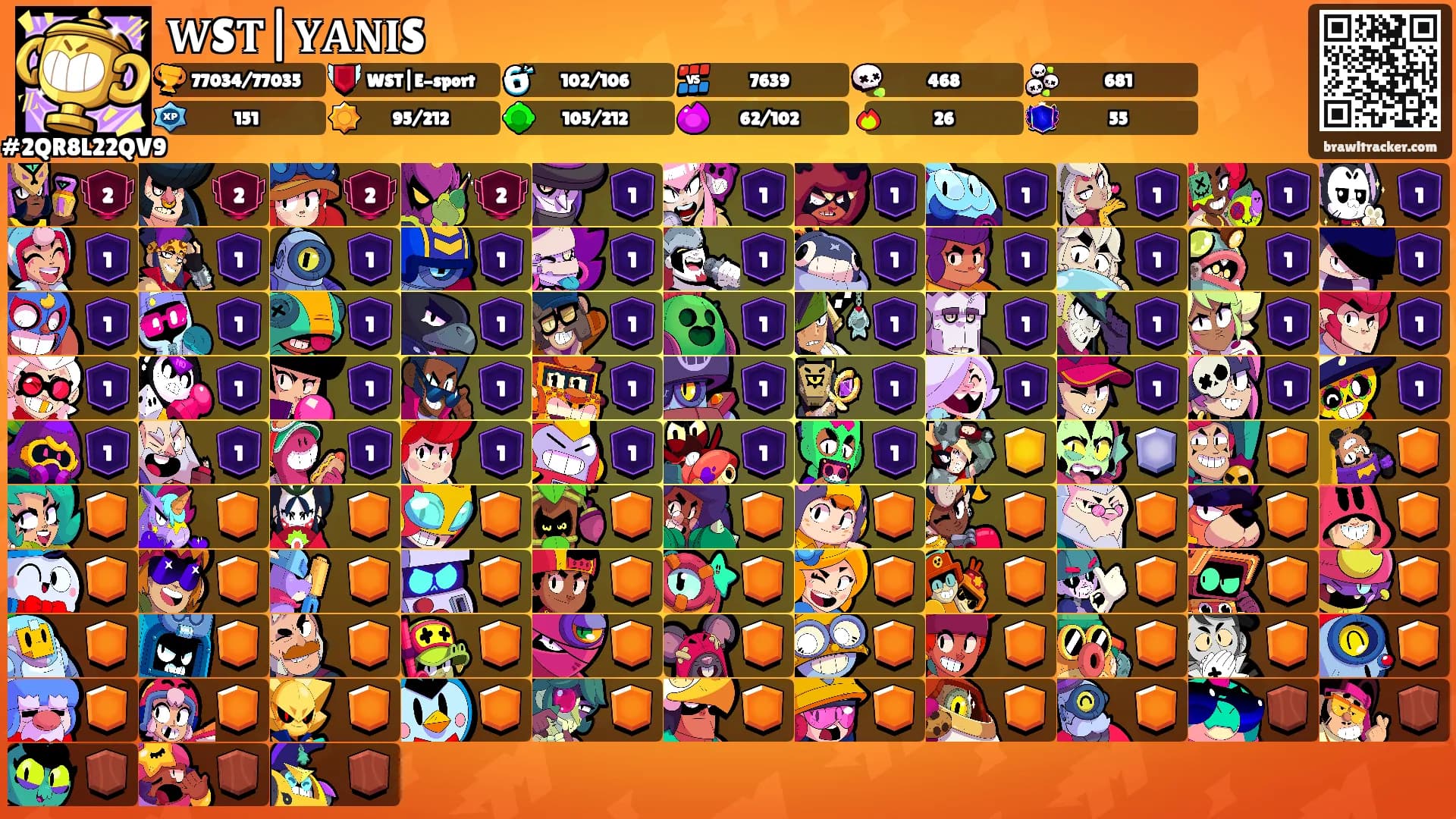 𝐖S𝐓|𝐘𝐀𝐍𝐈S's Ranks