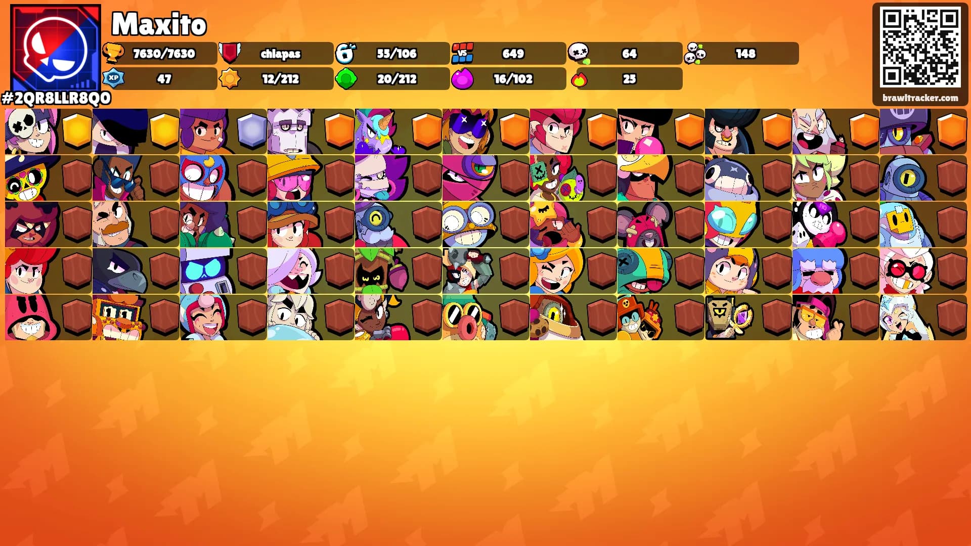 Maxito's Ranks