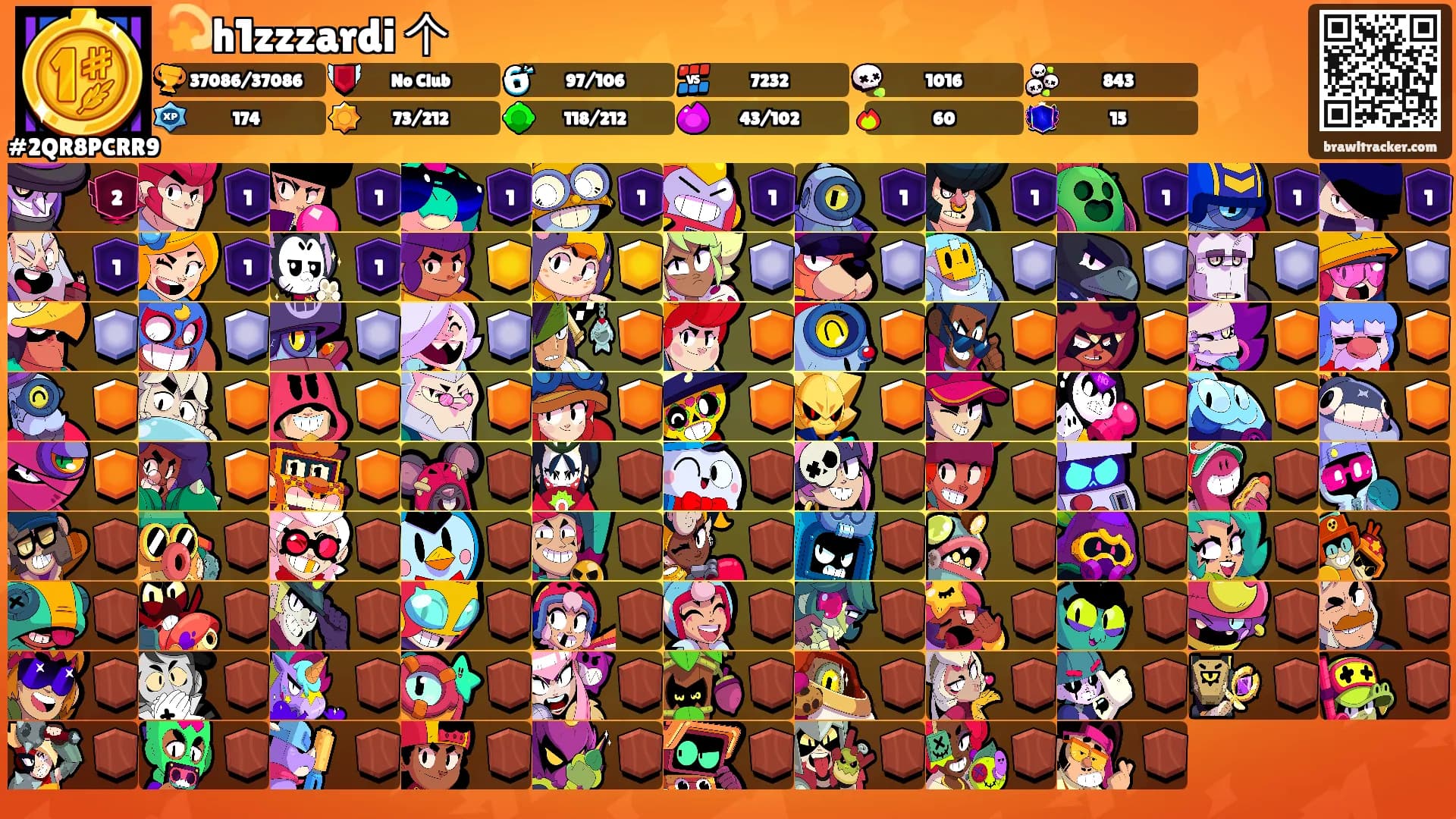 💫h1zzzardi 个's Ranks
