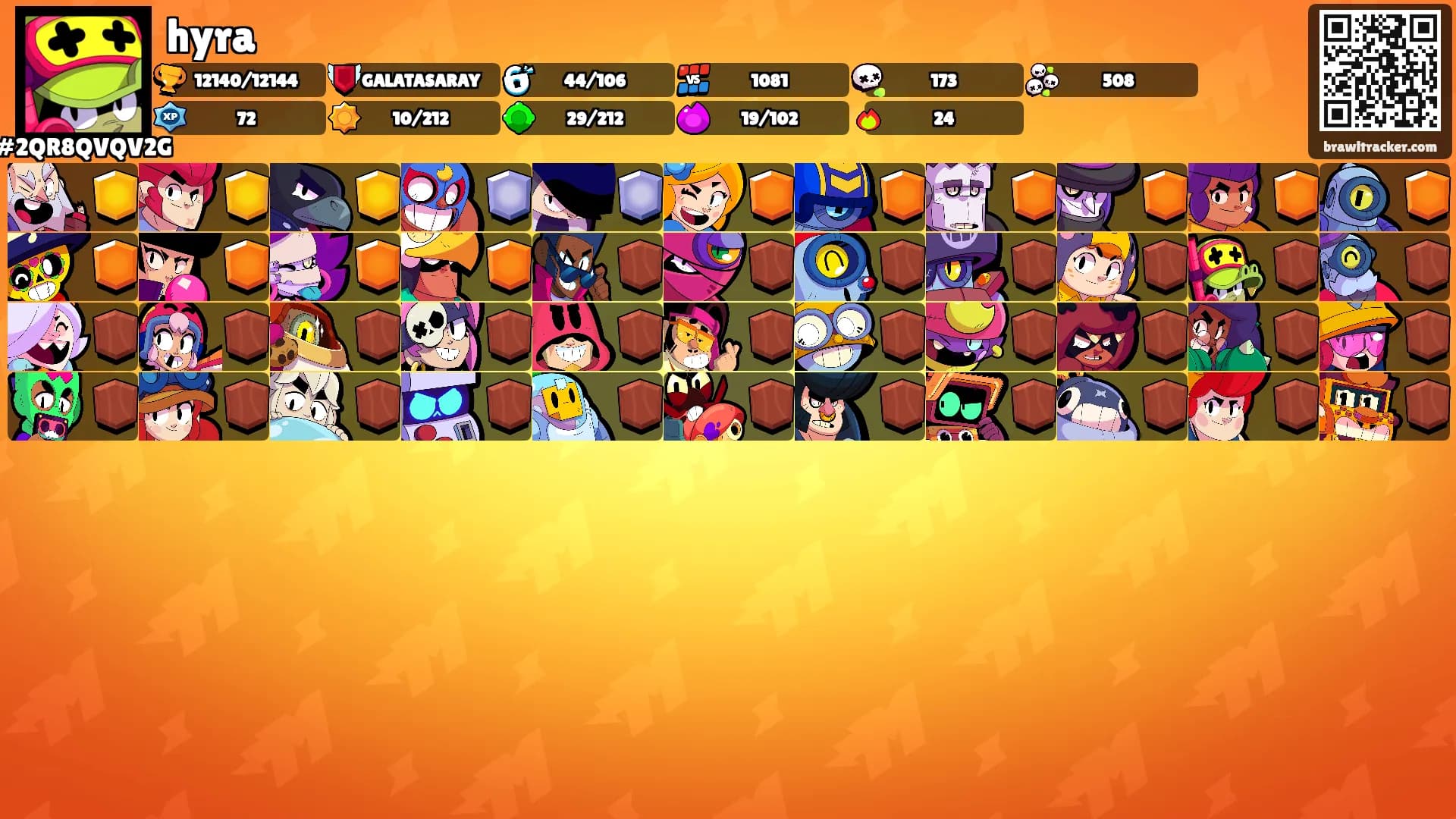 hyra's Ranks