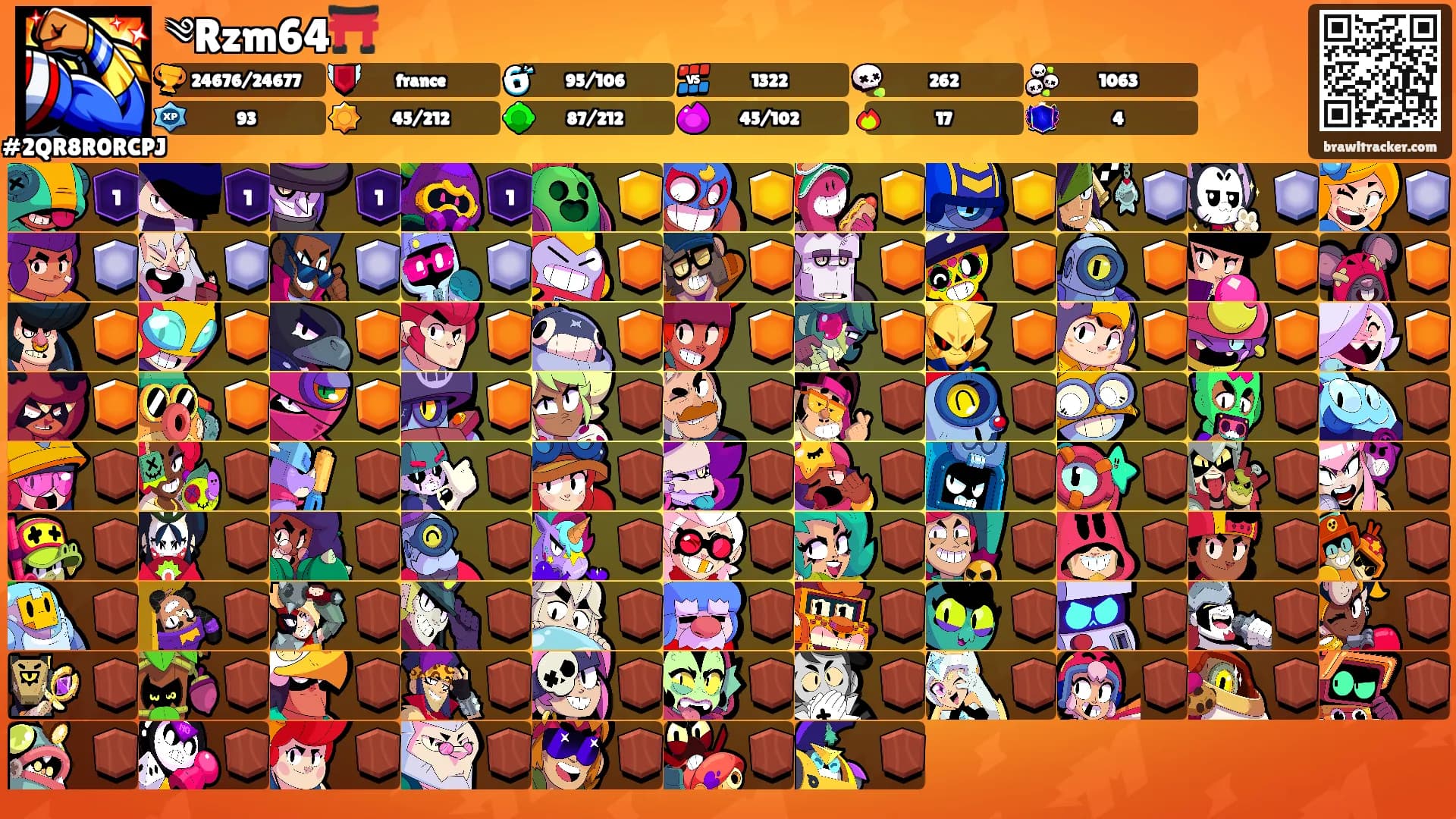 ༄Rzm64⛩️'s Ranks