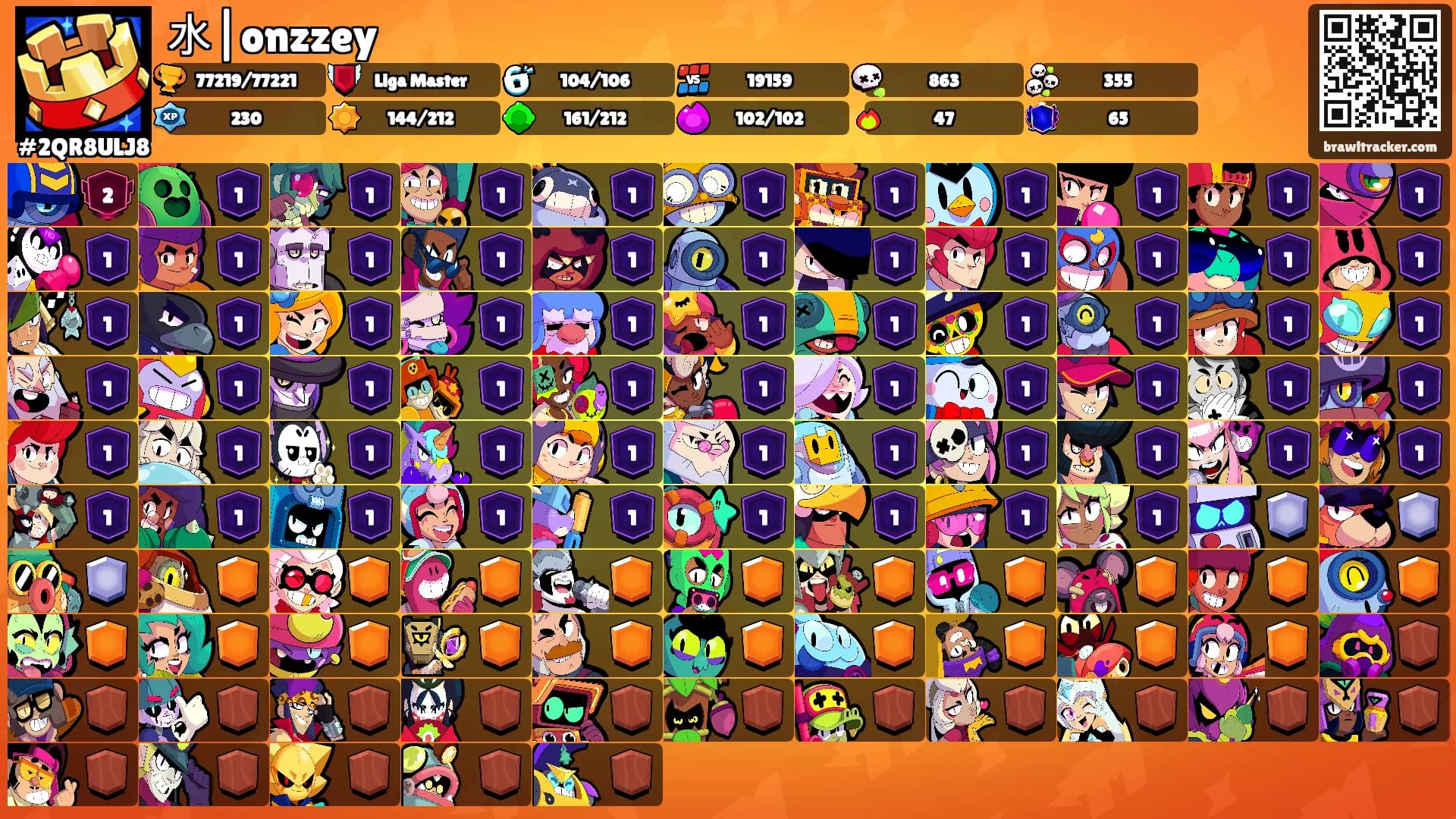 水|onzzey's Ranks