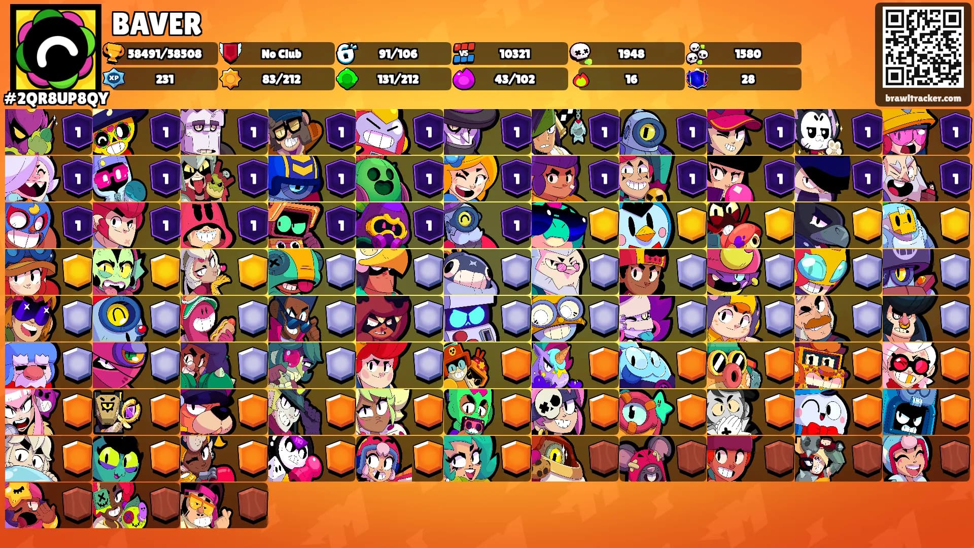 BAVER's Ranks