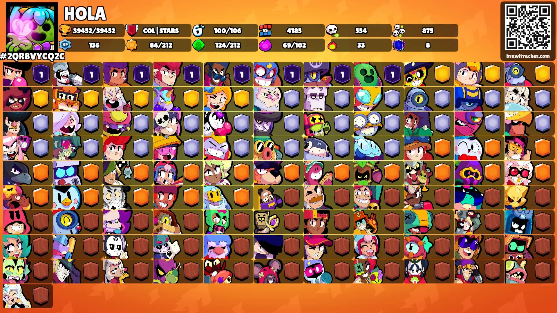 HOLA's Ranks