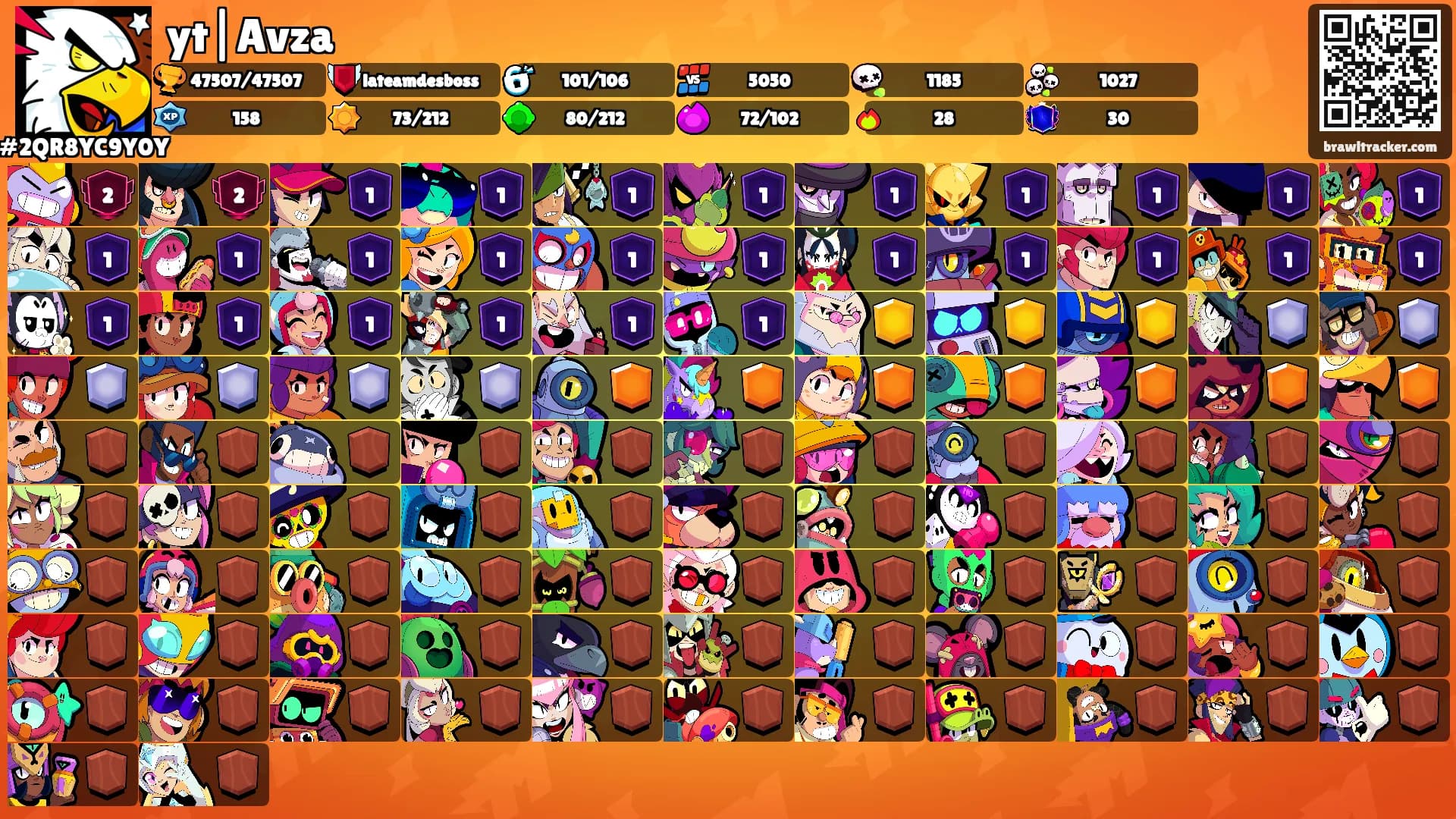 yt|Avza's Ranks