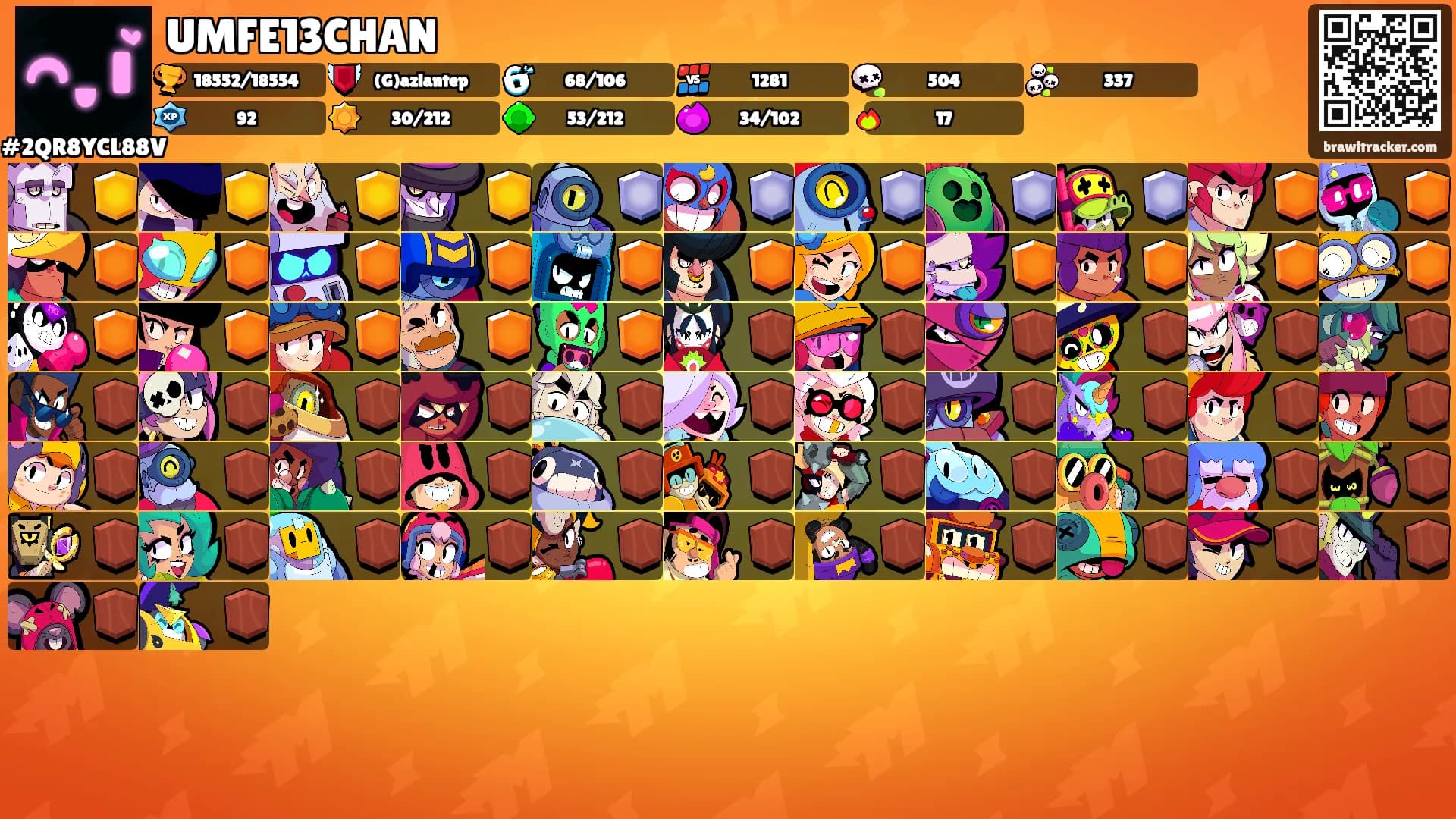 UMFE13CHAN's Ranks