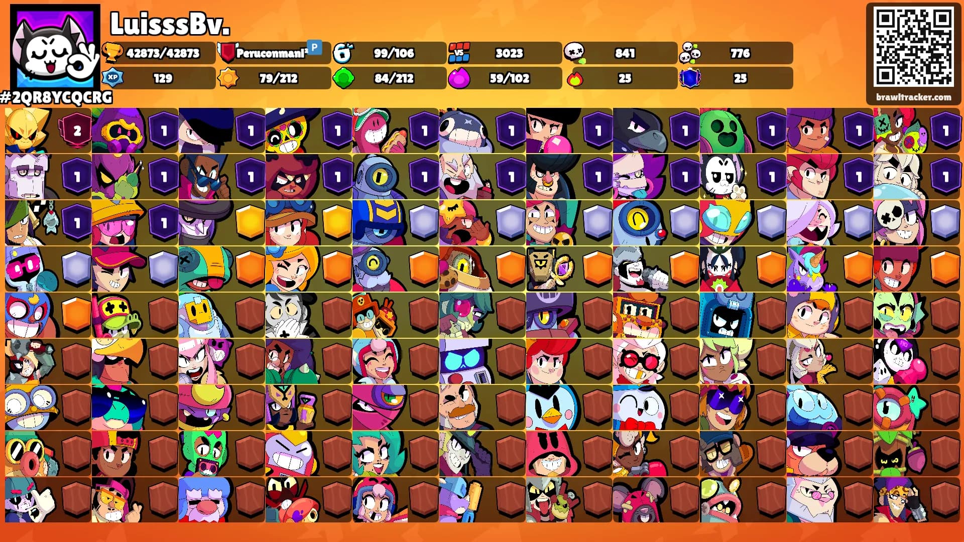 LuisssBv.'s Ranks