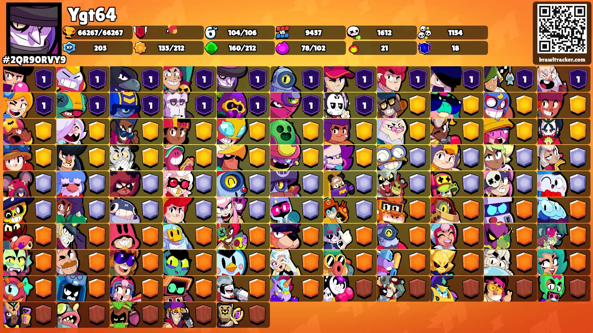 Ygt64's Ranks