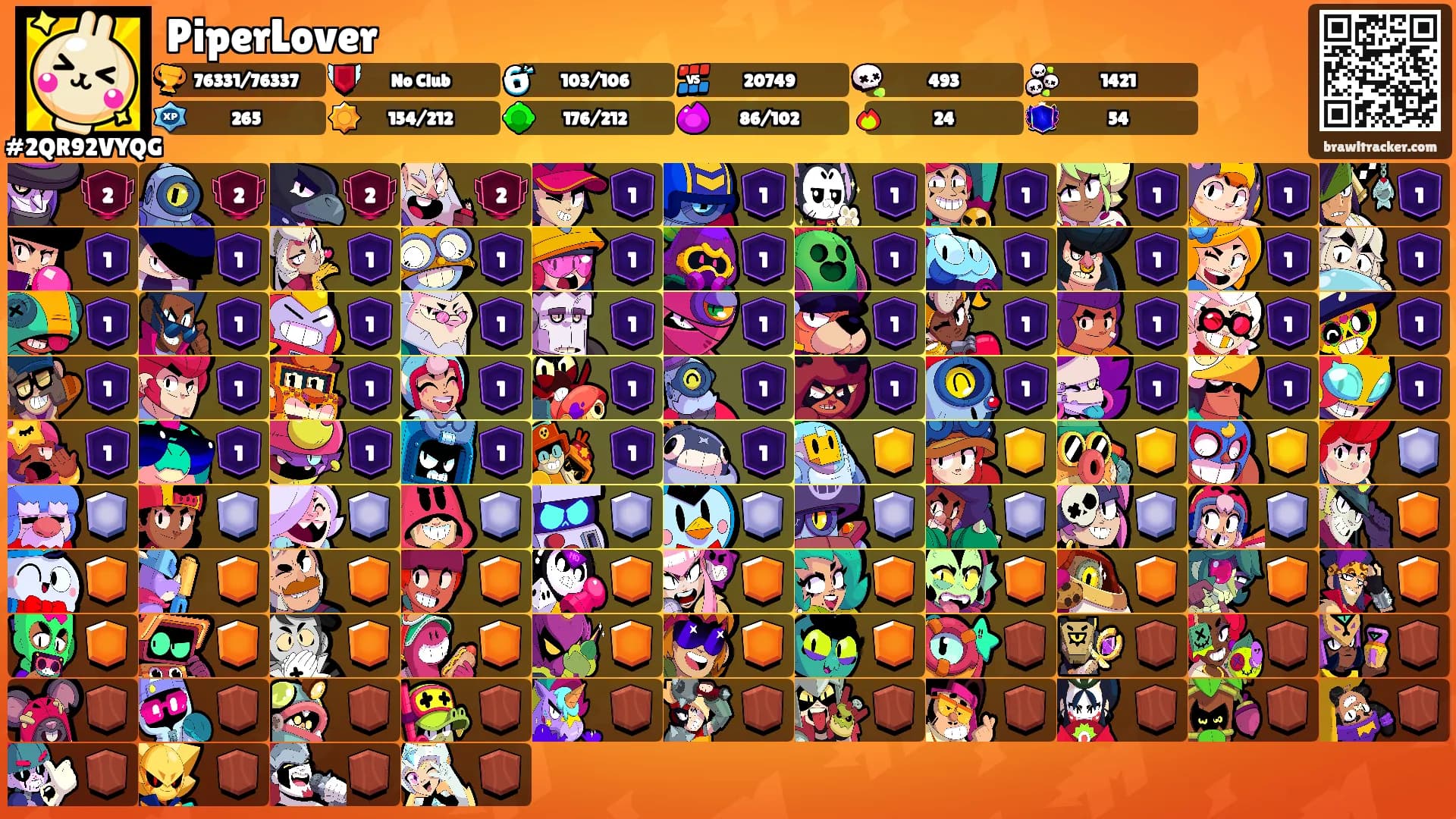 PiperLover's Ranks