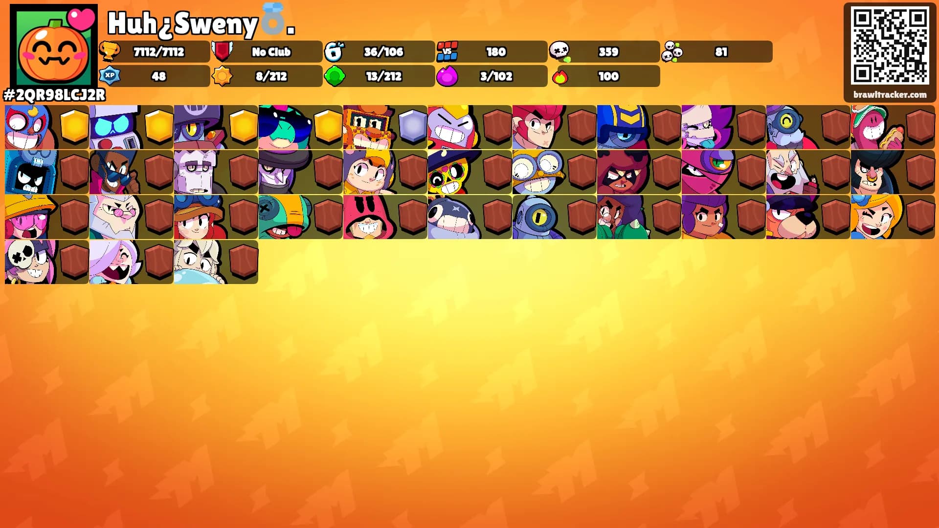 Huh¿Sweny💍.'s Ranks