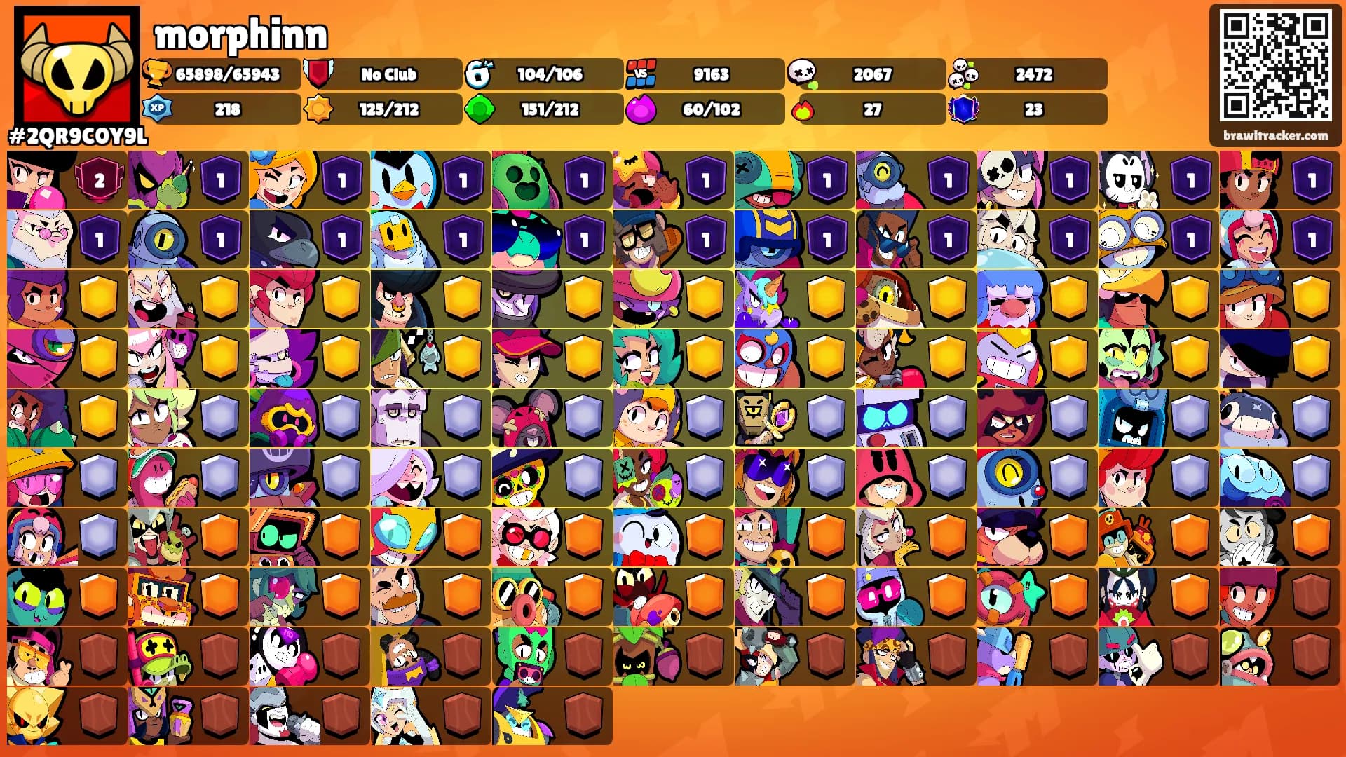 morphinn's Ranks