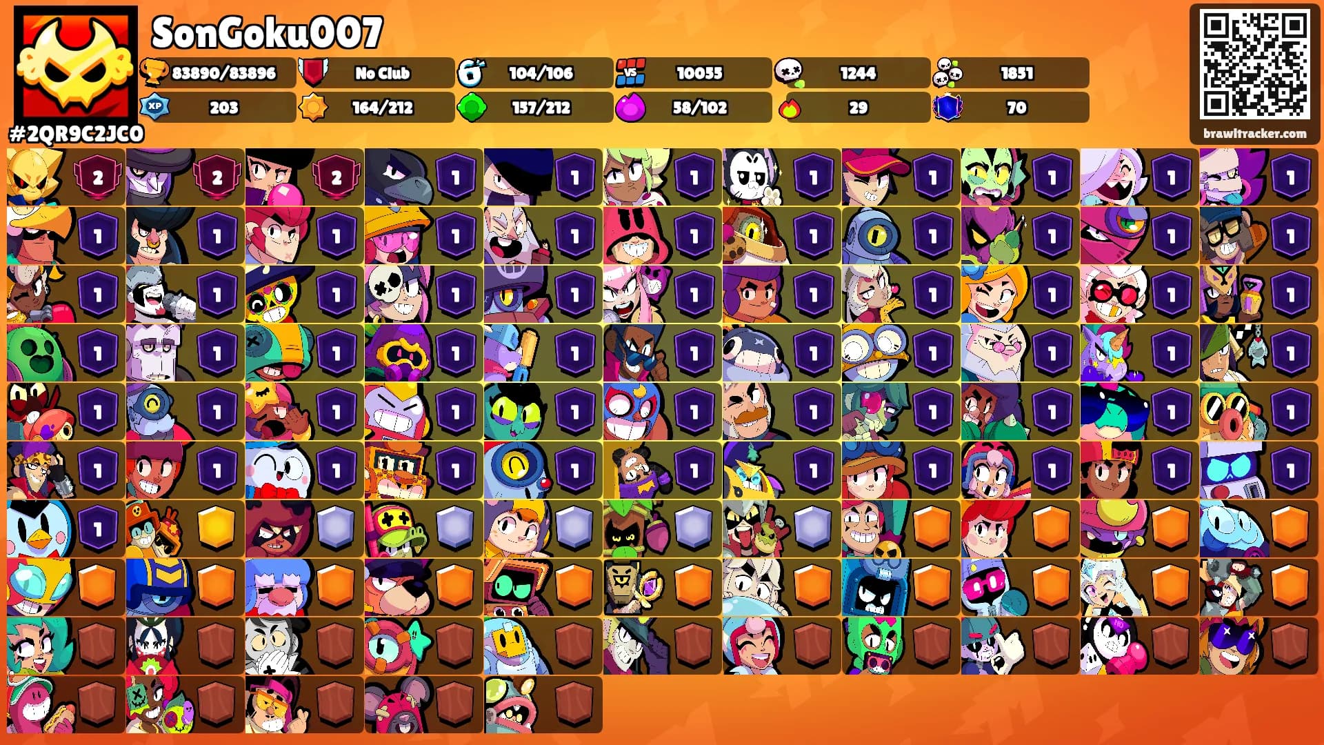 SonGoku007's Ranks