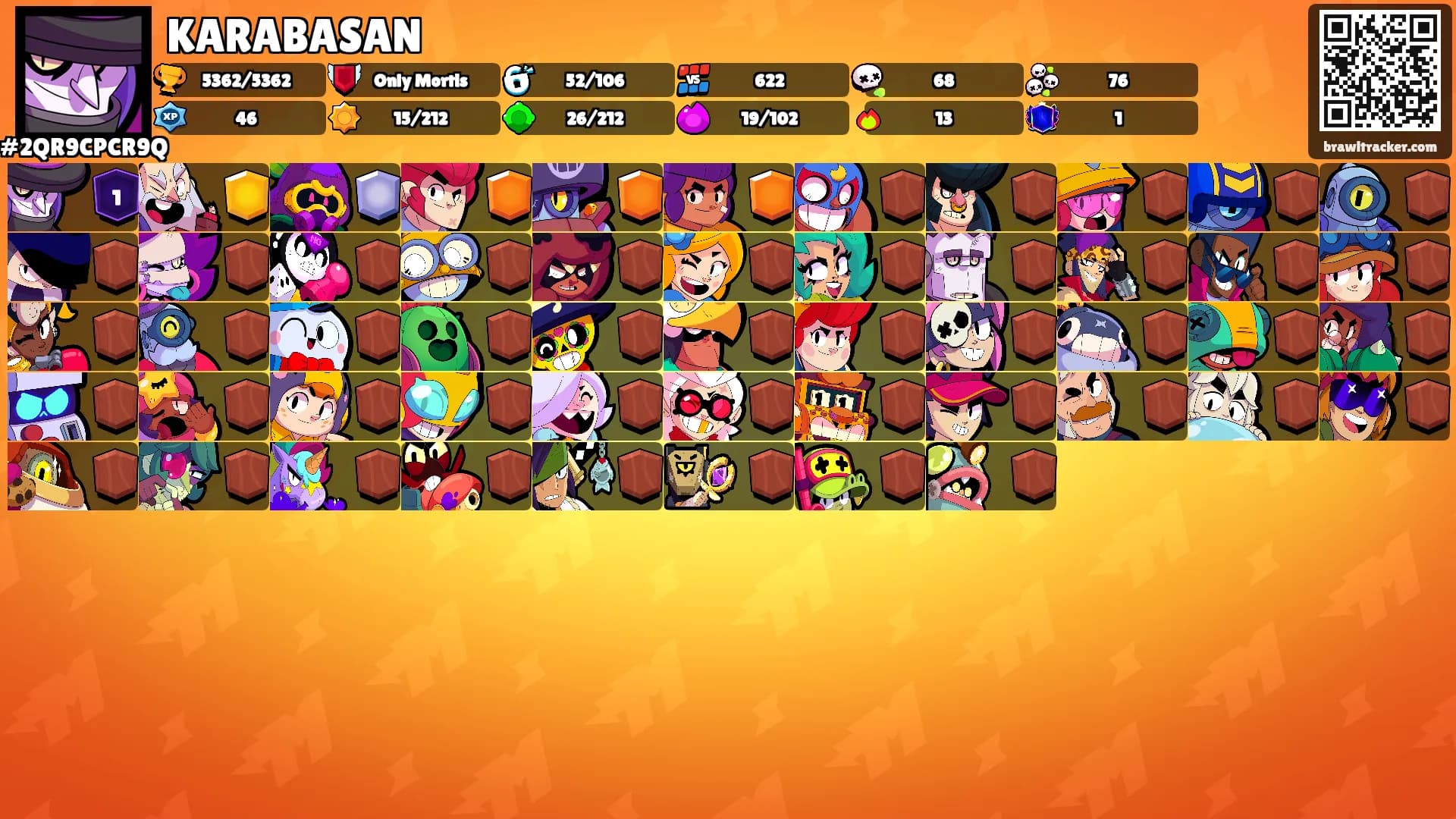 KARABASAN's Ranks