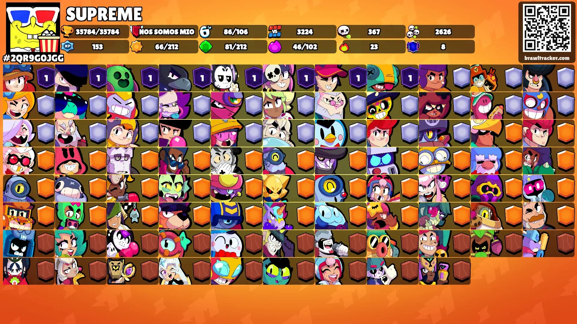 SUPREME's Ranks