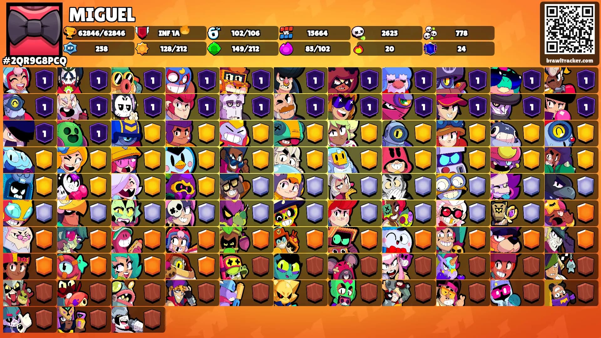 MIGUEL's Ranks