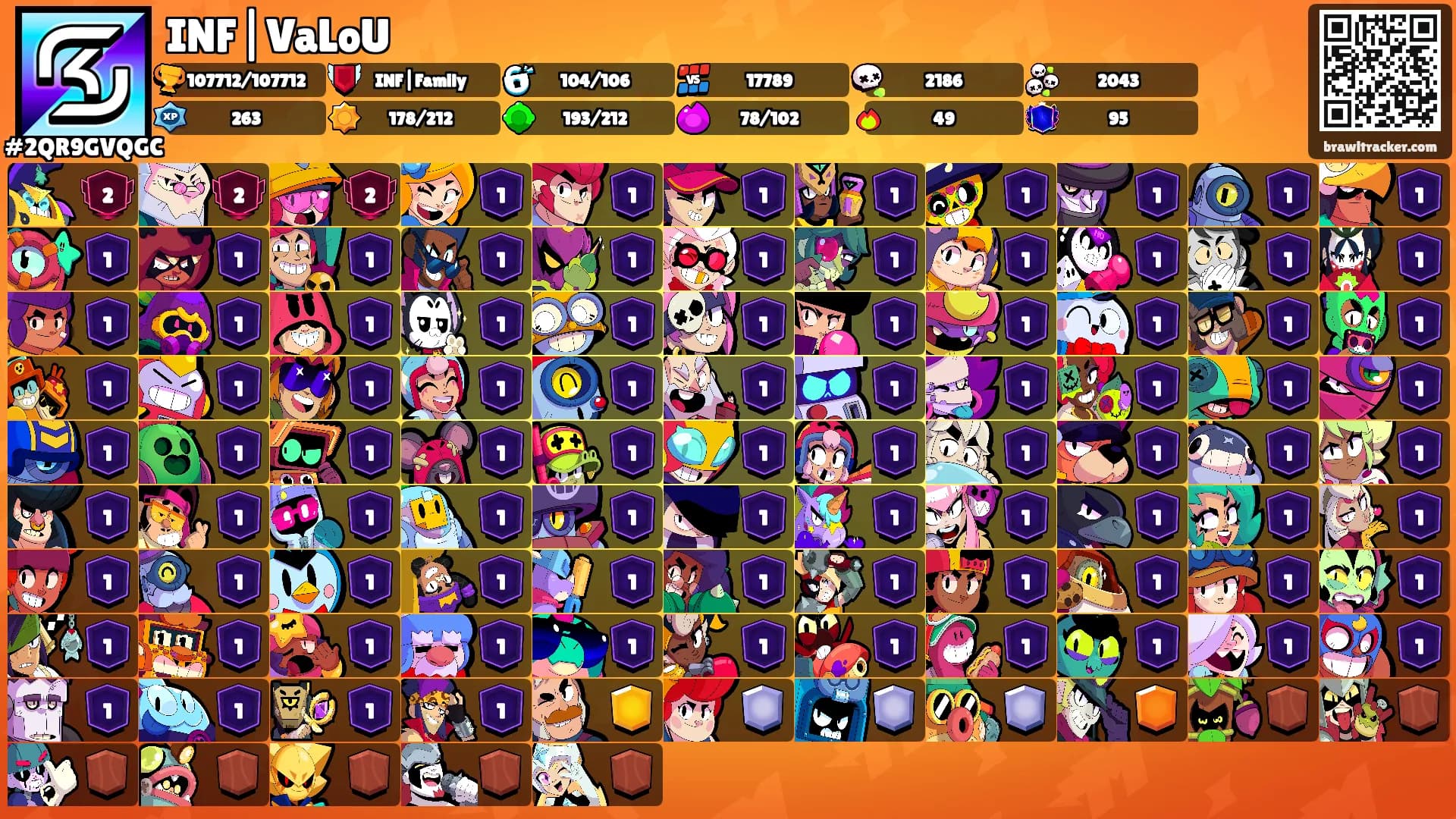 INF|VaLoU's Ranks