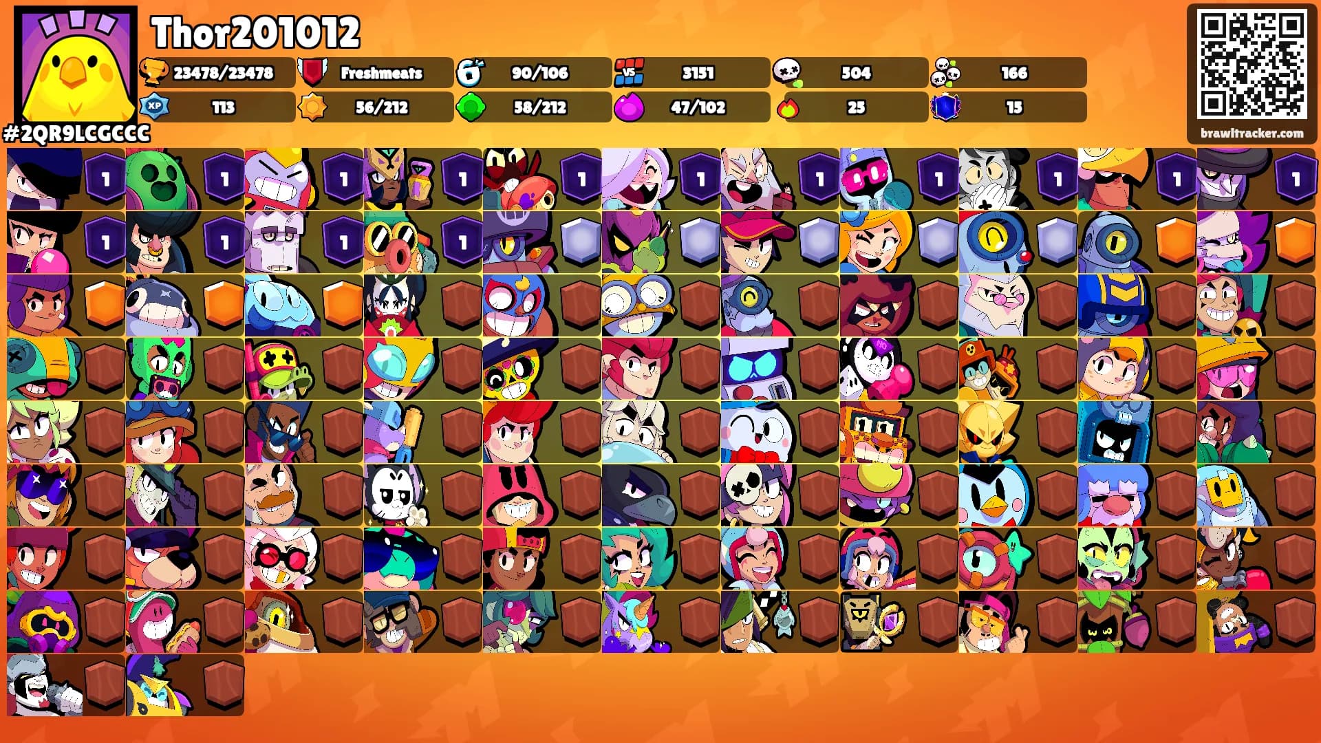 Thor201012's Ranks