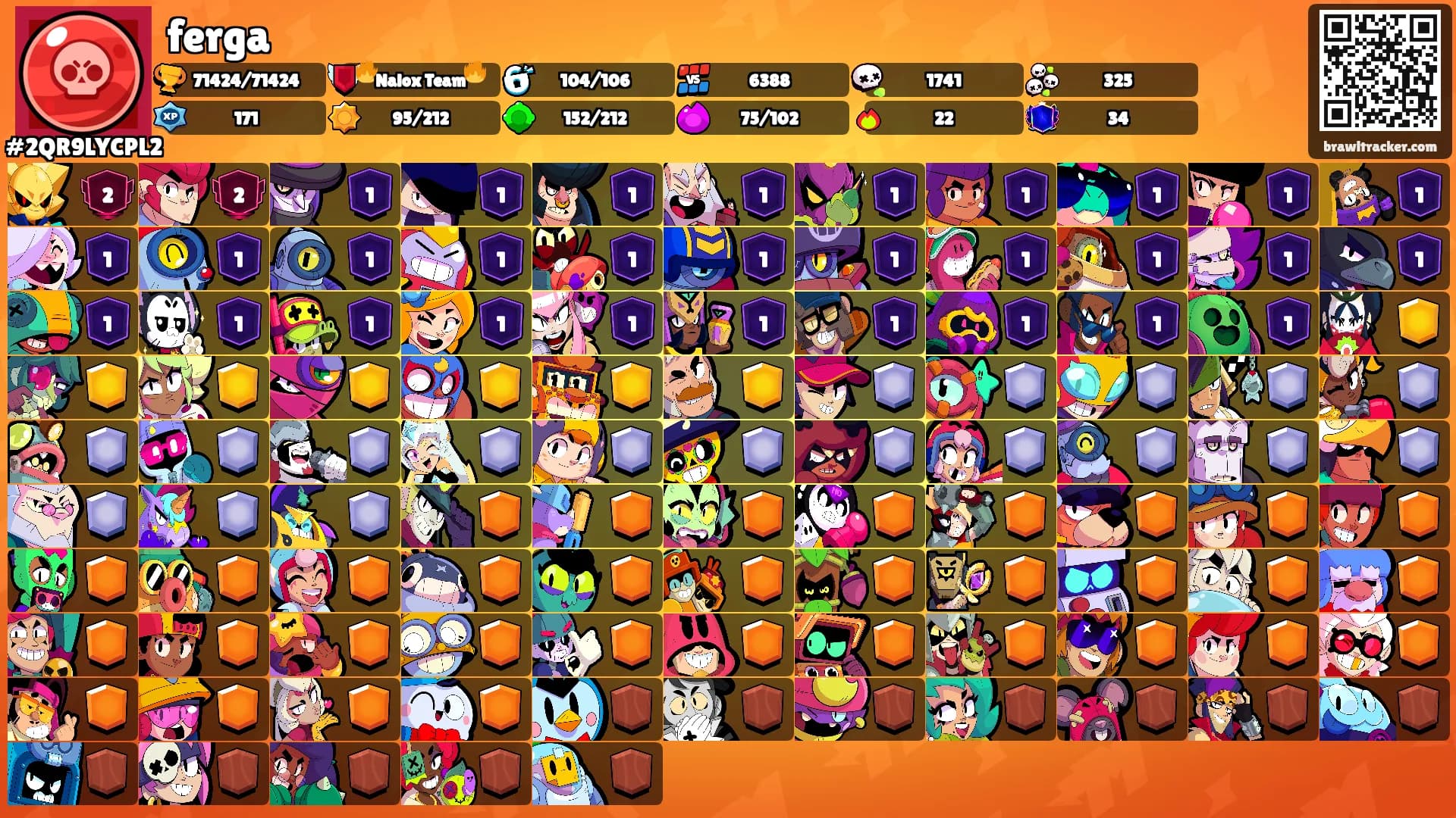 ferga's Ranks