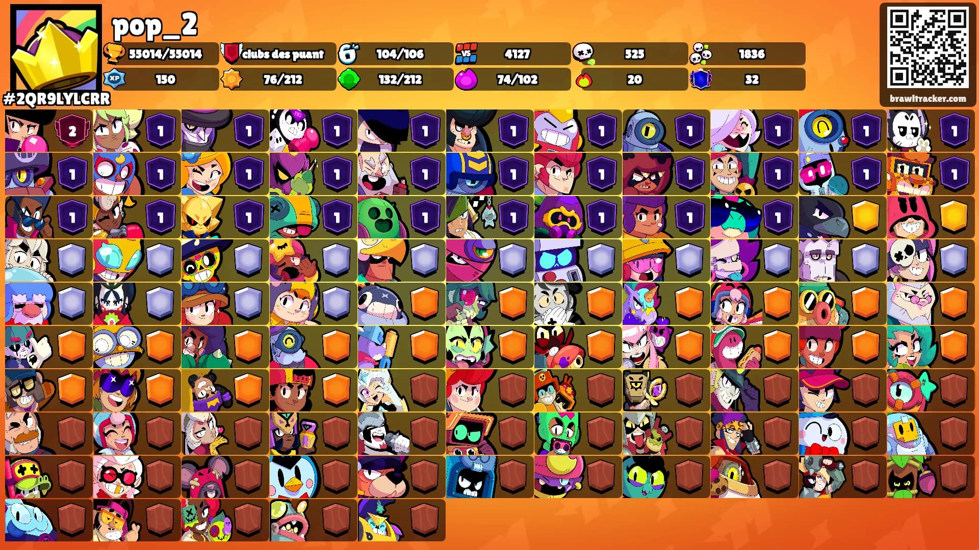 pop_2's Ranks