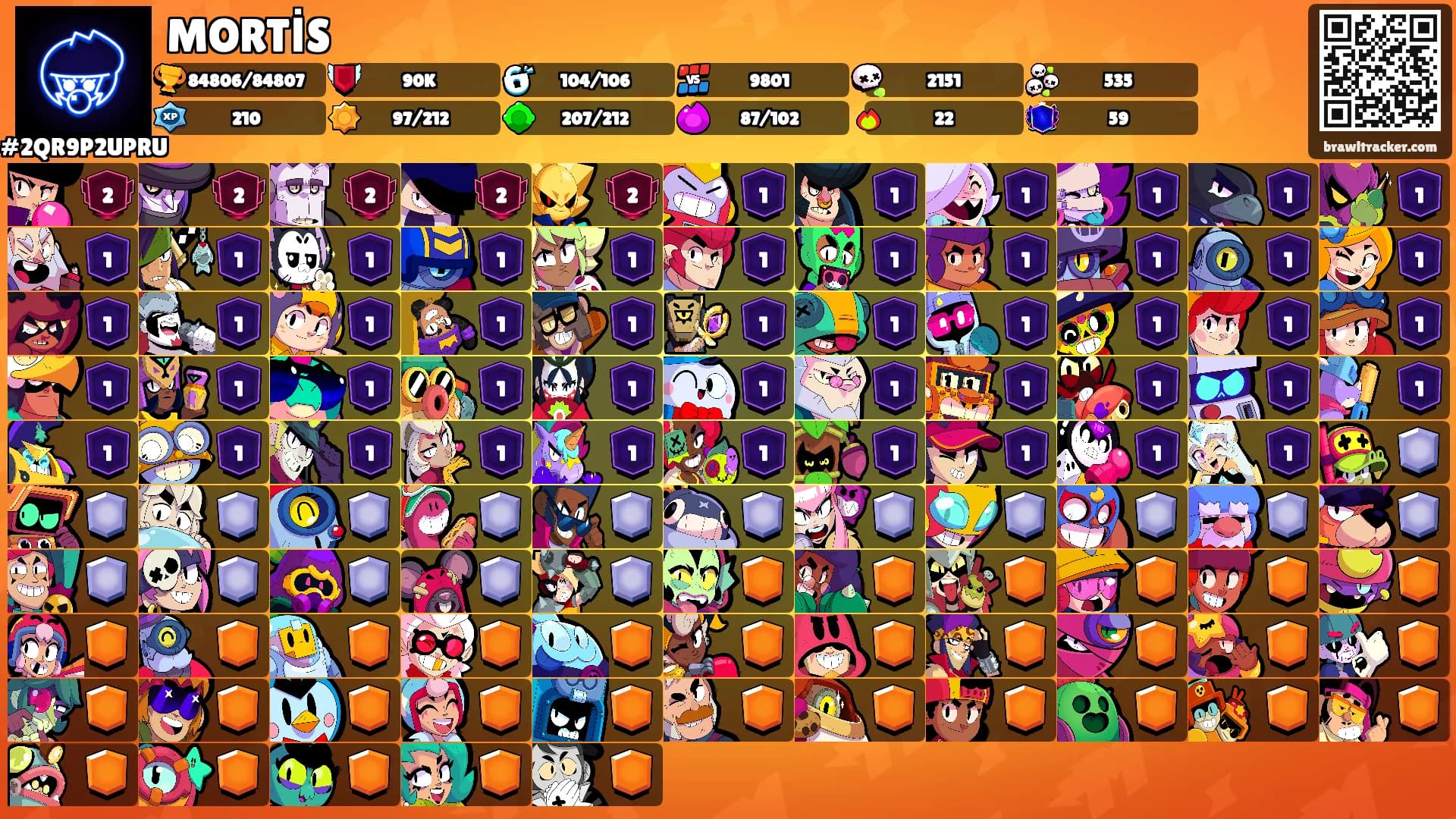MORTİS's Ranks