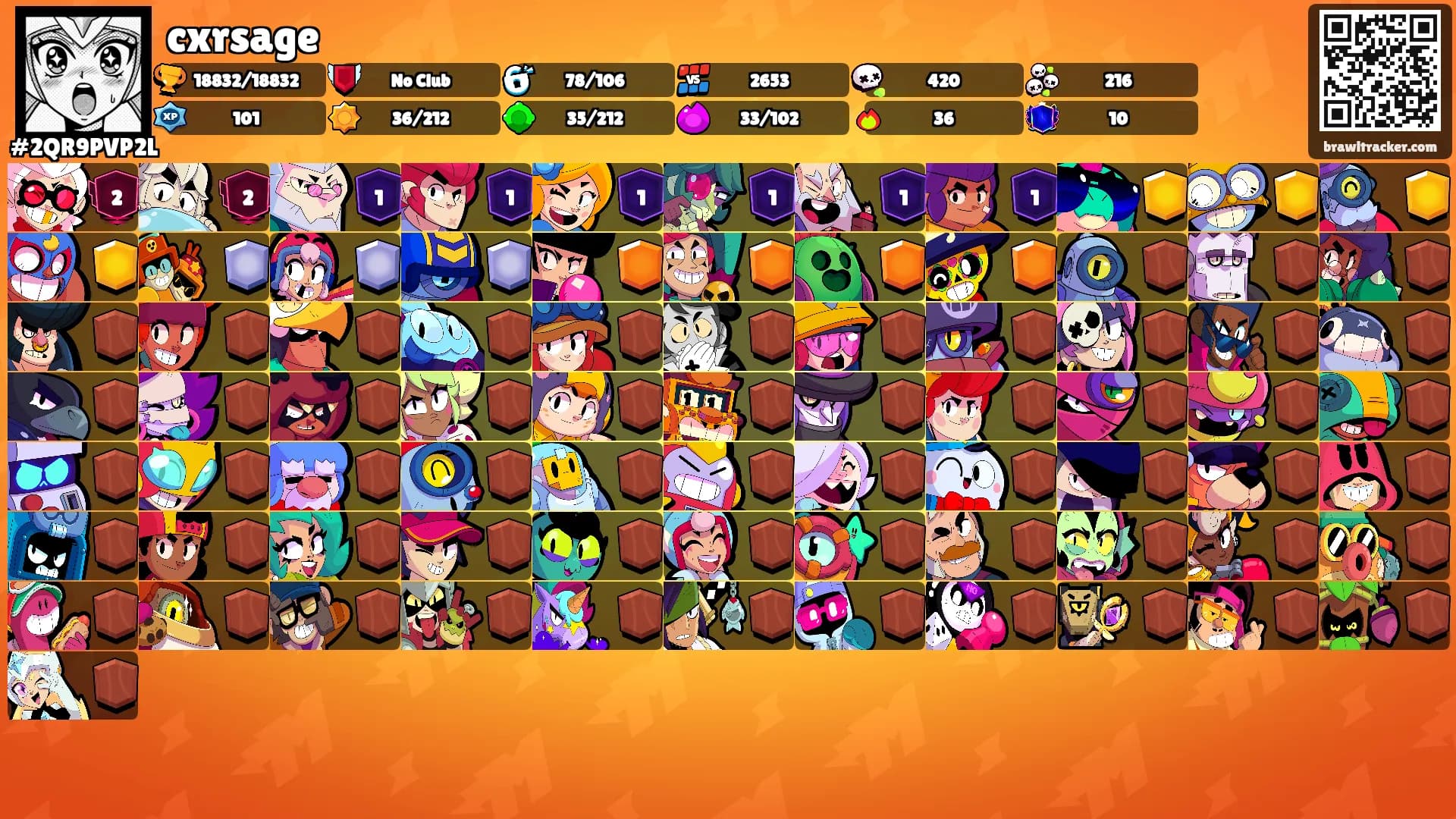 cxrsage's Ranks